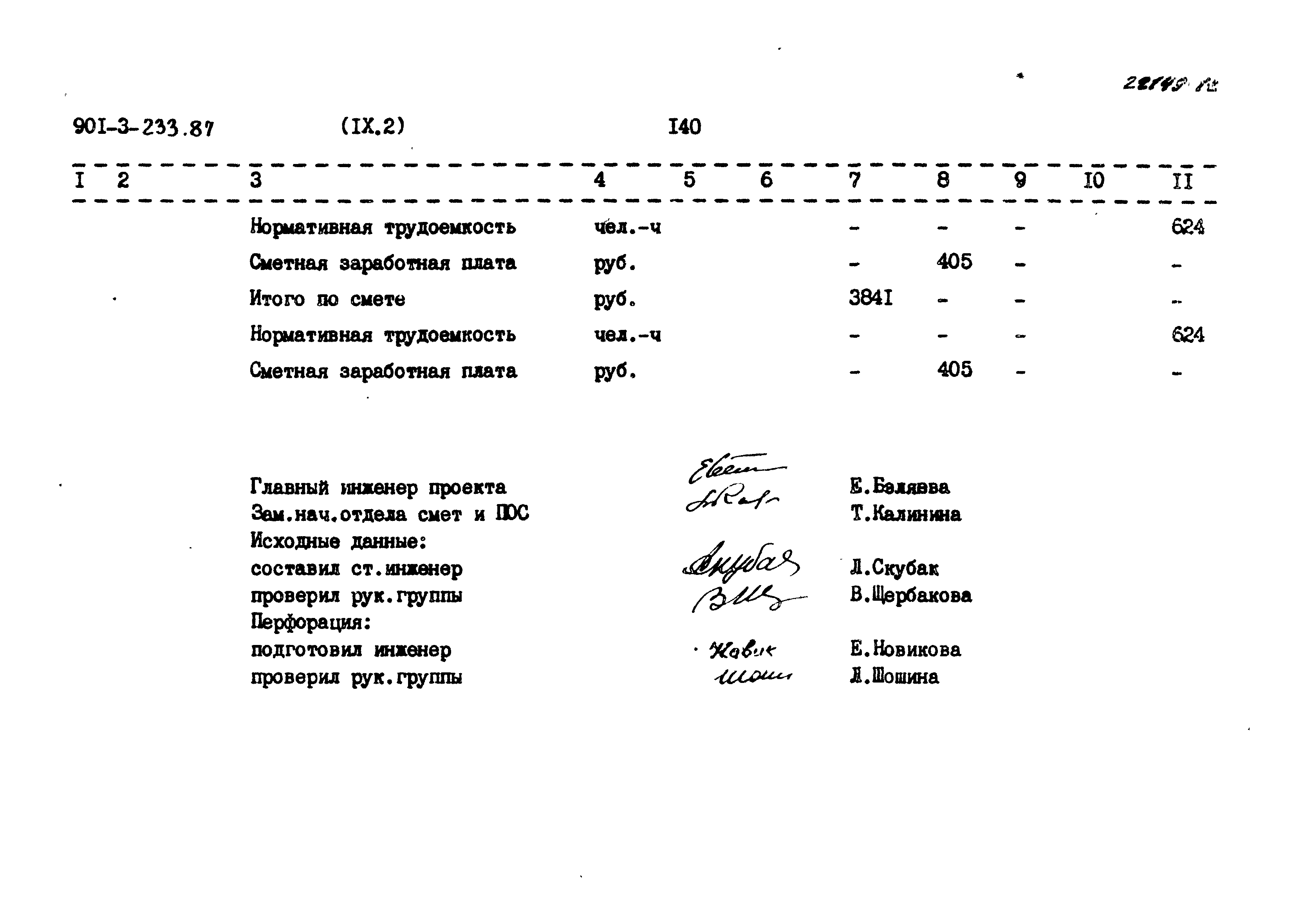 Типовой проект 901-3-233.87