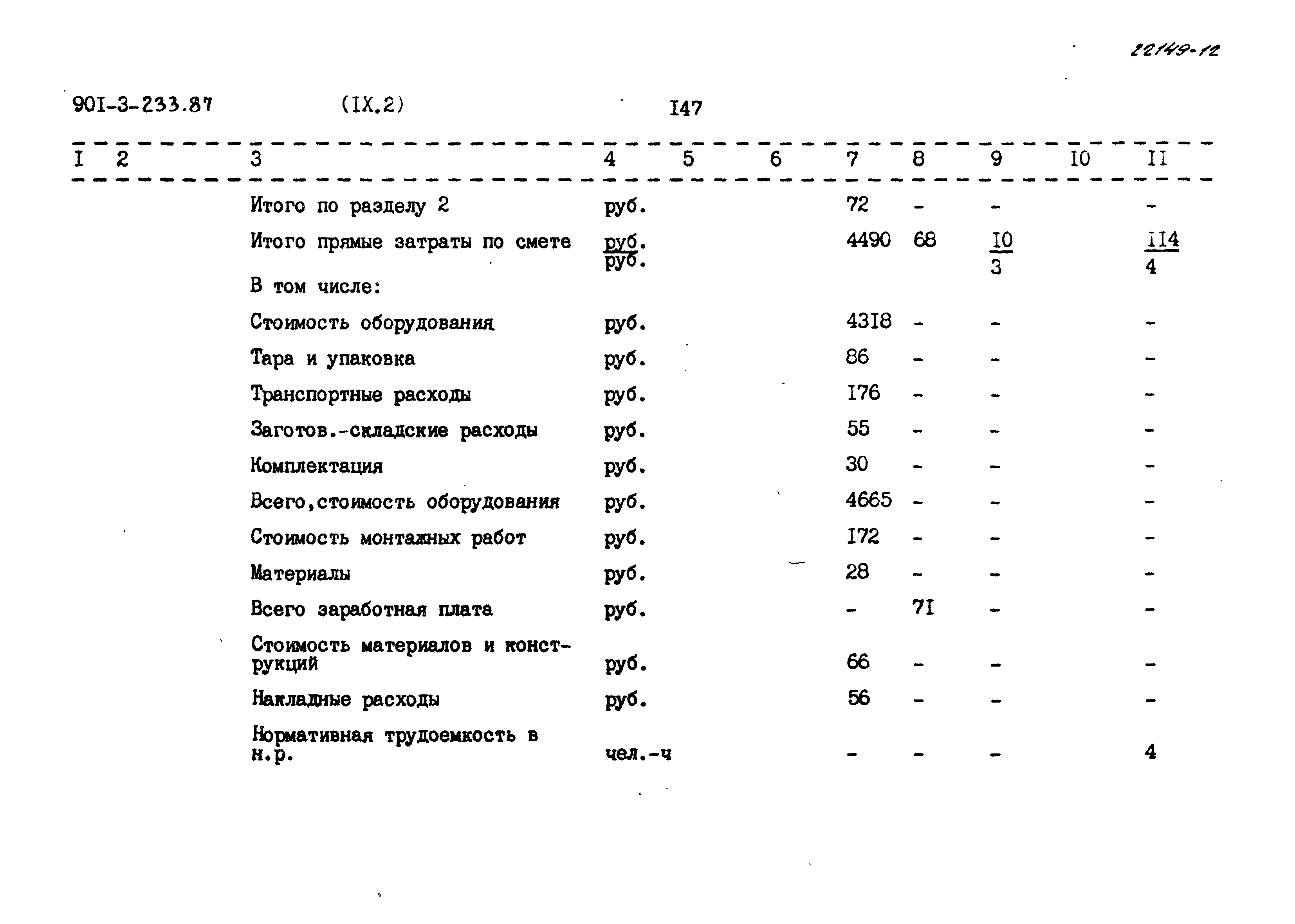 Типовой проект 901-3-233.87