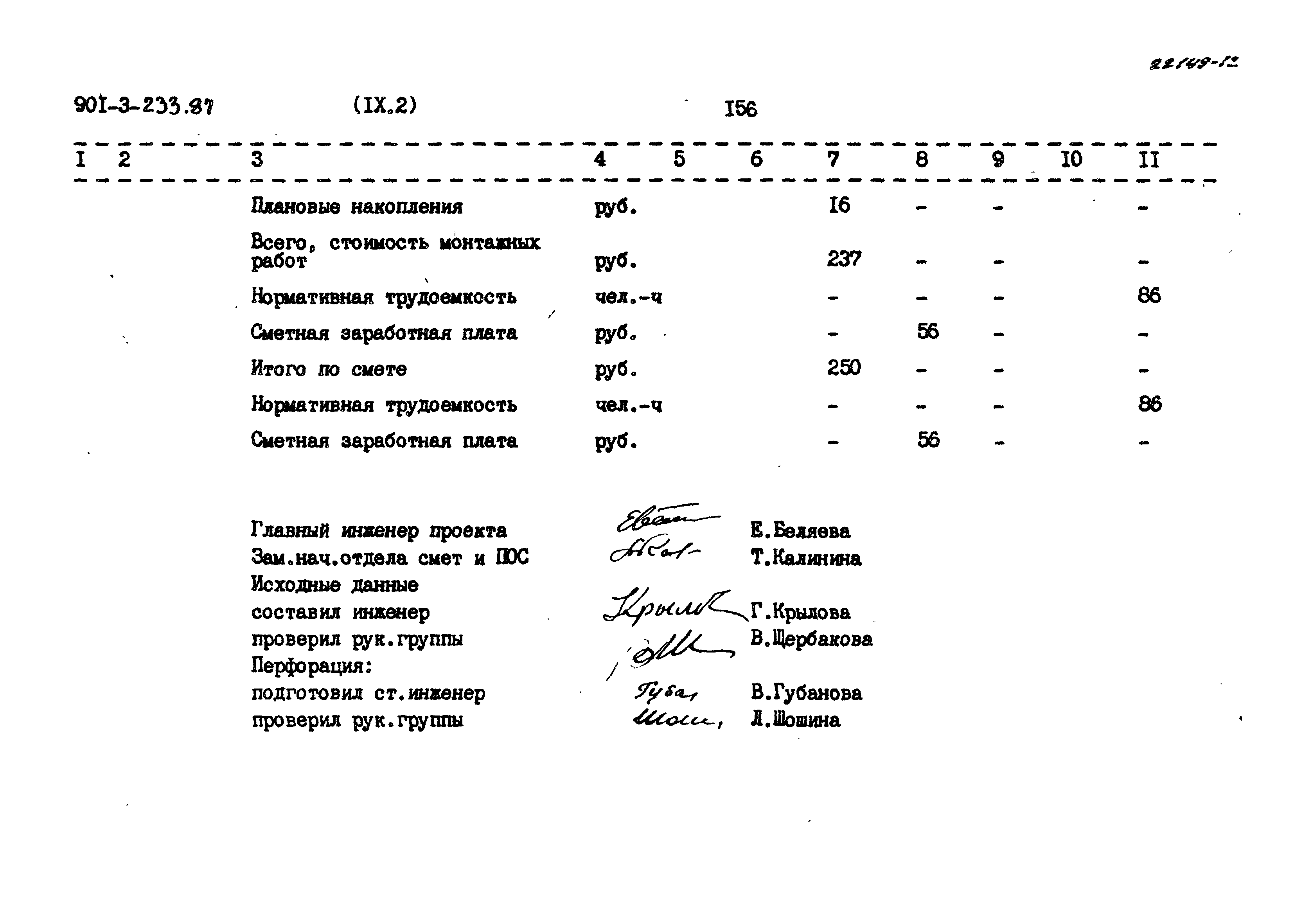 Типовой проект 901-3-233.87