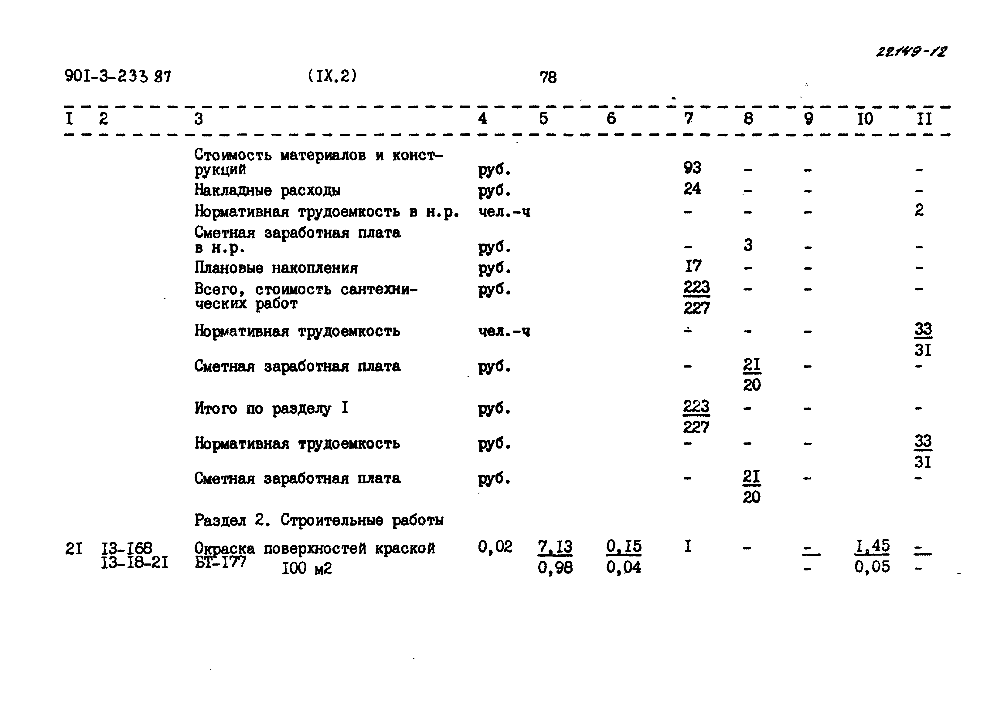 Типовой проект 901-3-233.87