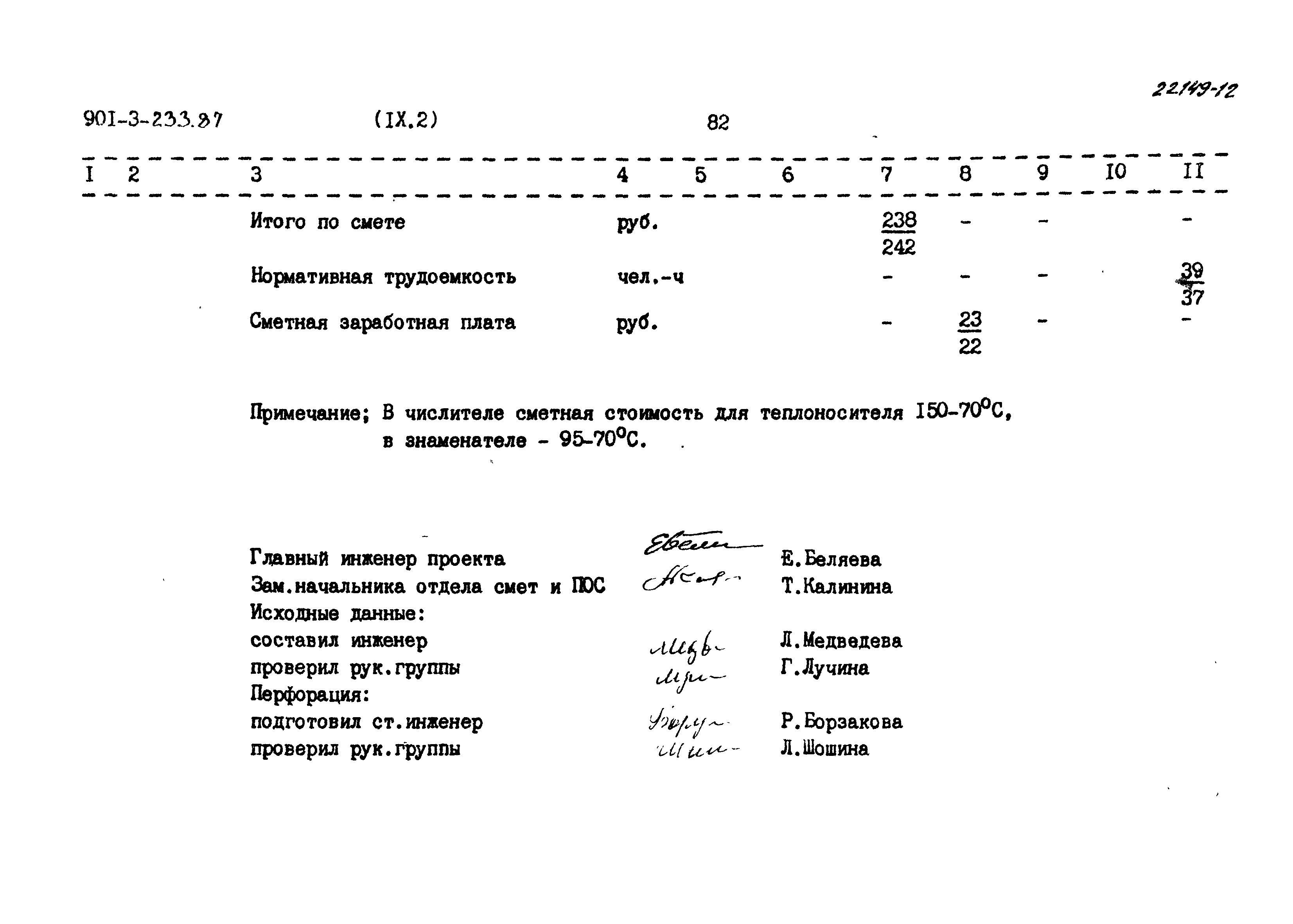 Типовой проект 901-3-233.87