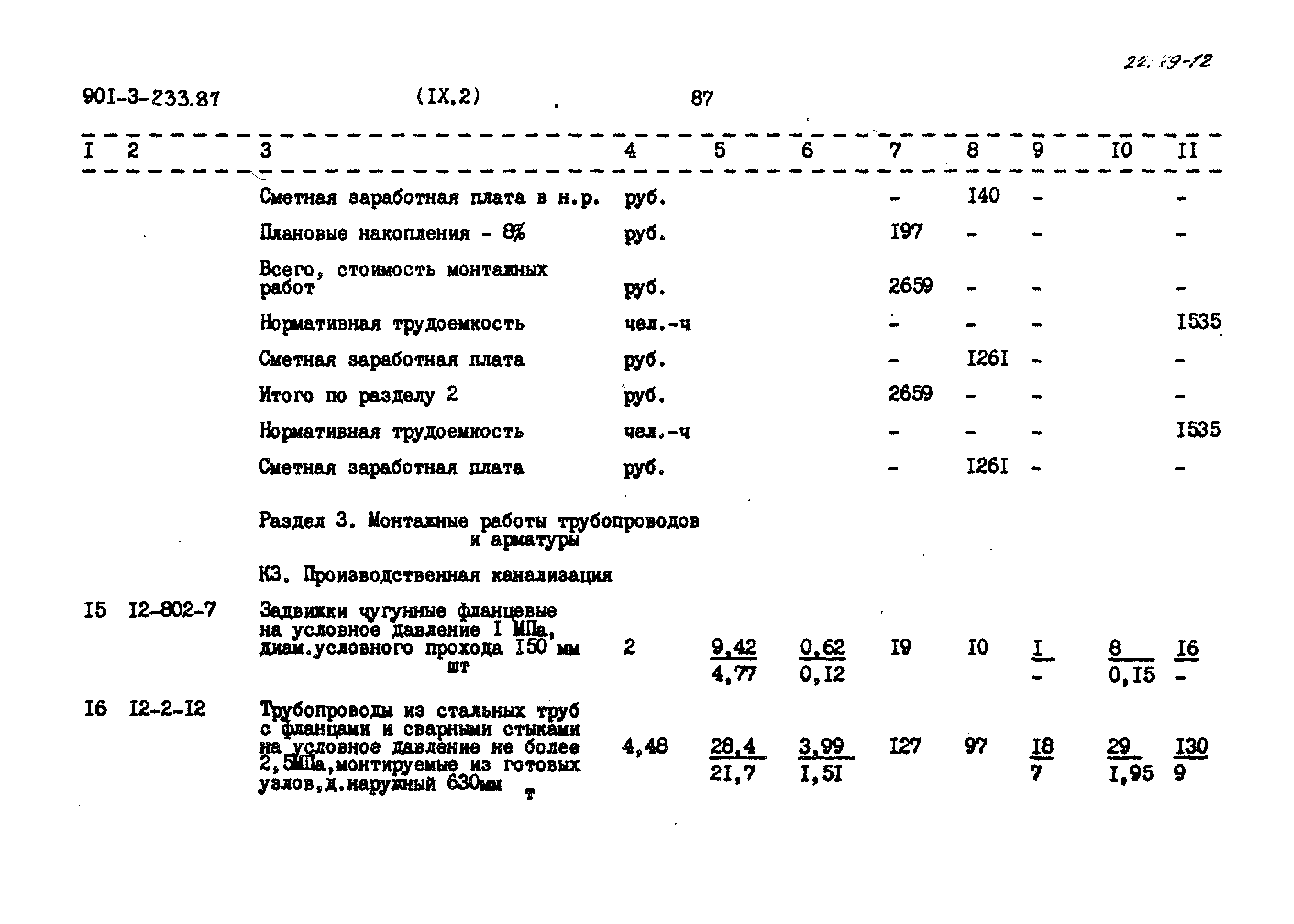 Типовой проект 901-3-233.87