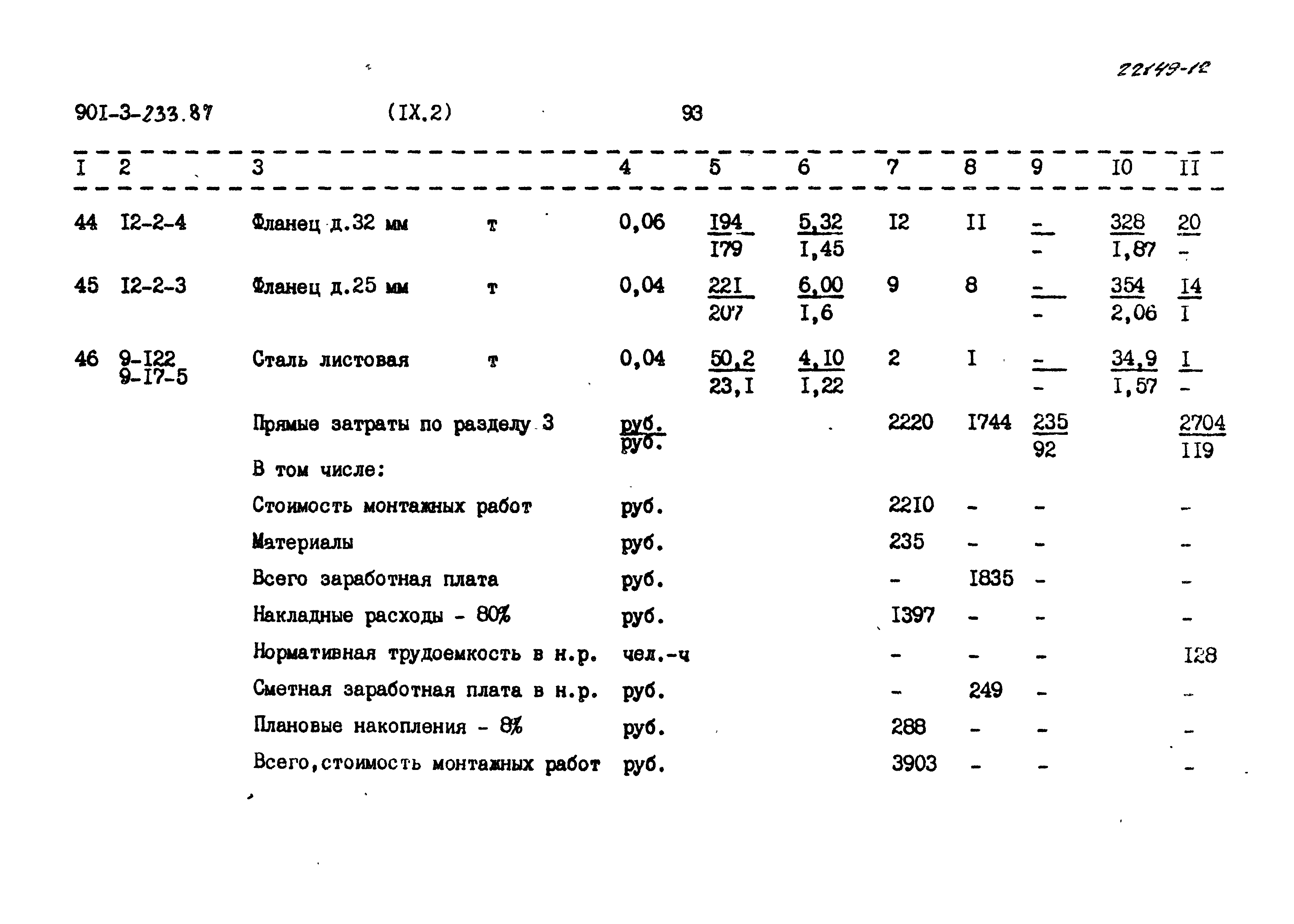 Типовой проект 901-3-233.87