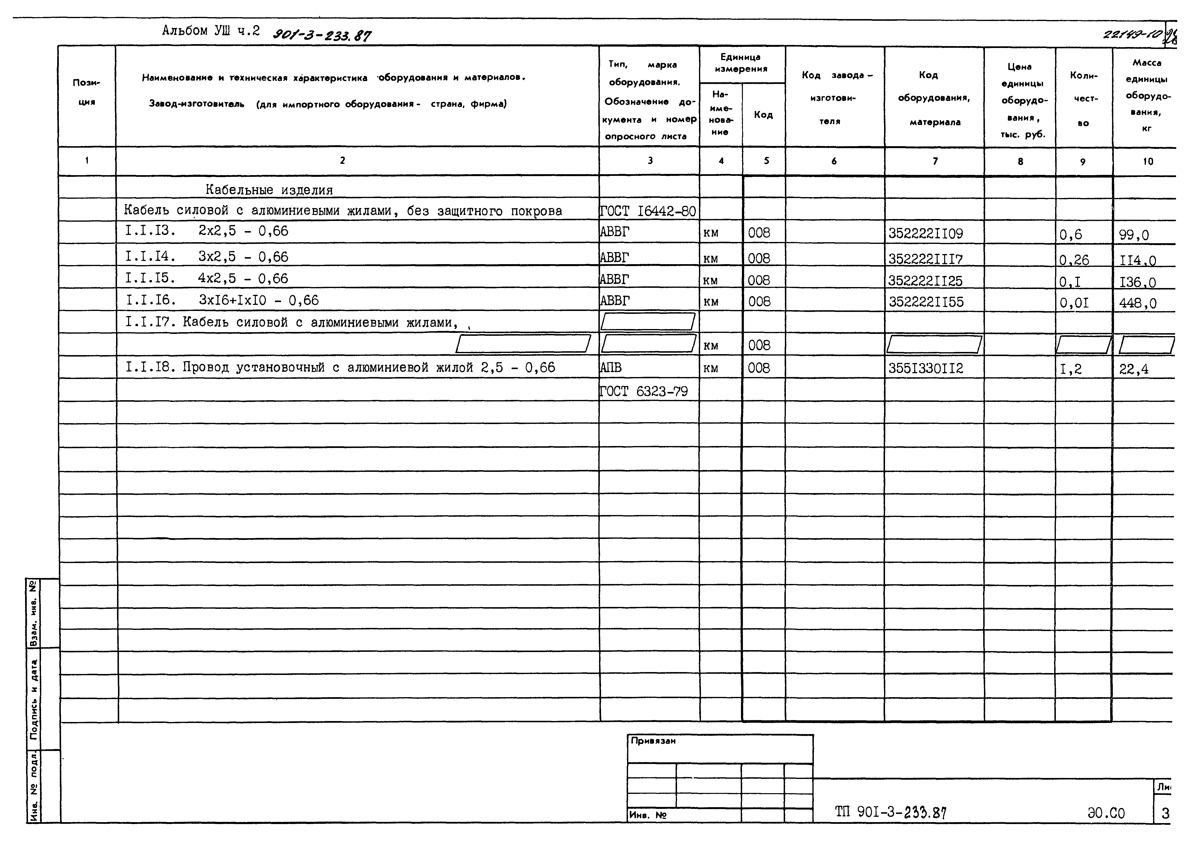 Типовой проект 901-3-233.87