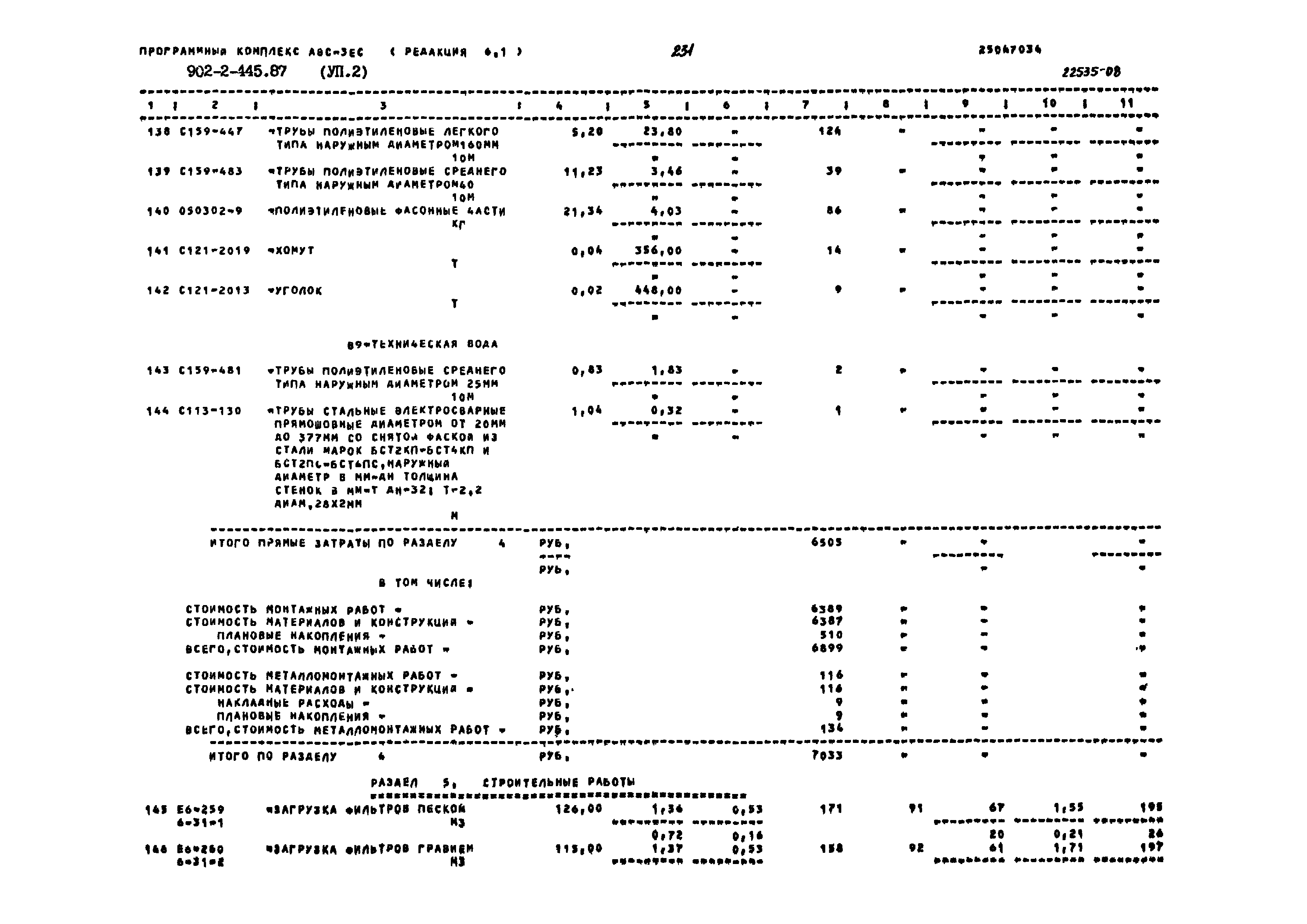 Типовой проект 902-2-445.87