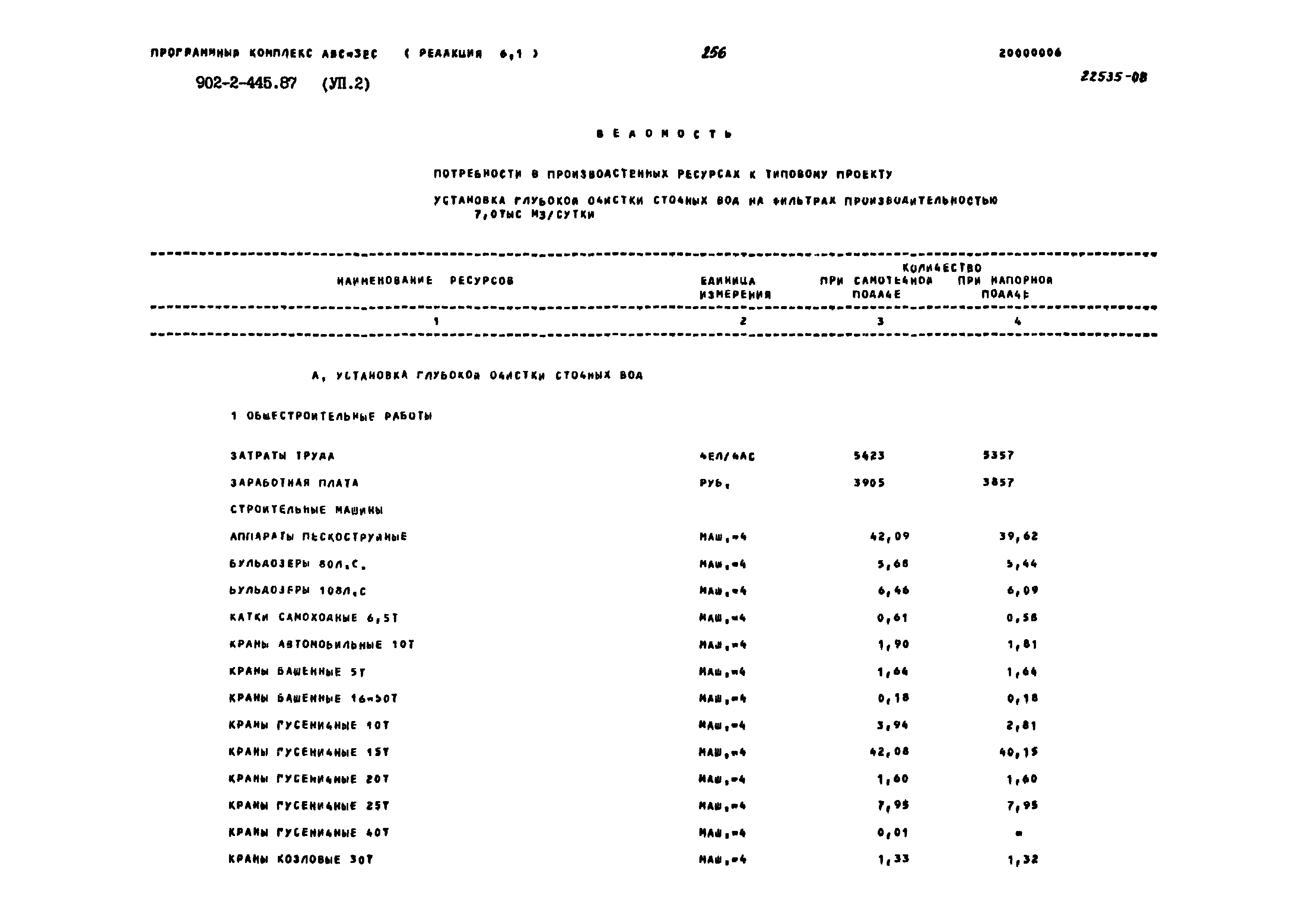 Типовой проект 902-2-445.87