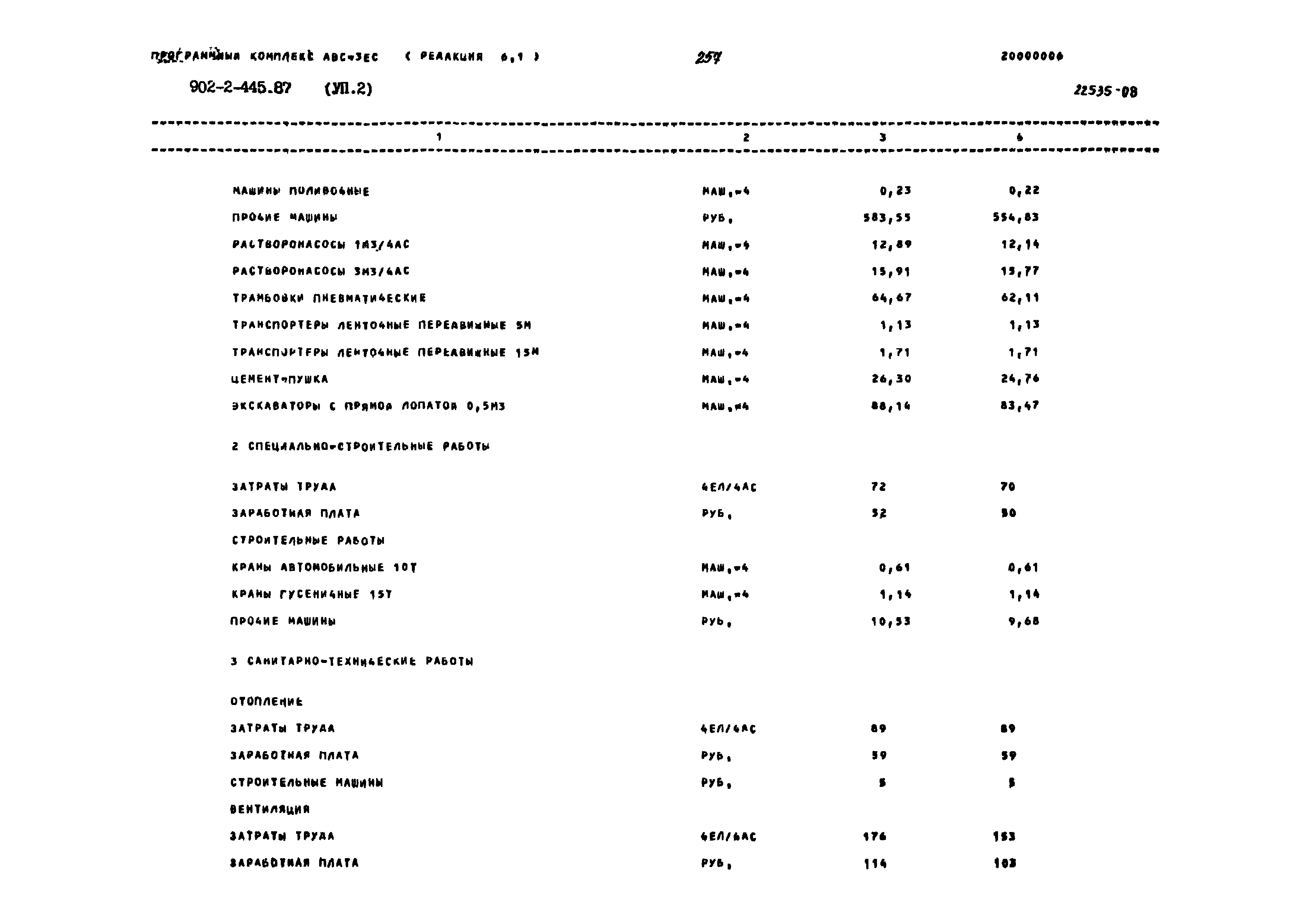 Типовой проект 902-2-445.87