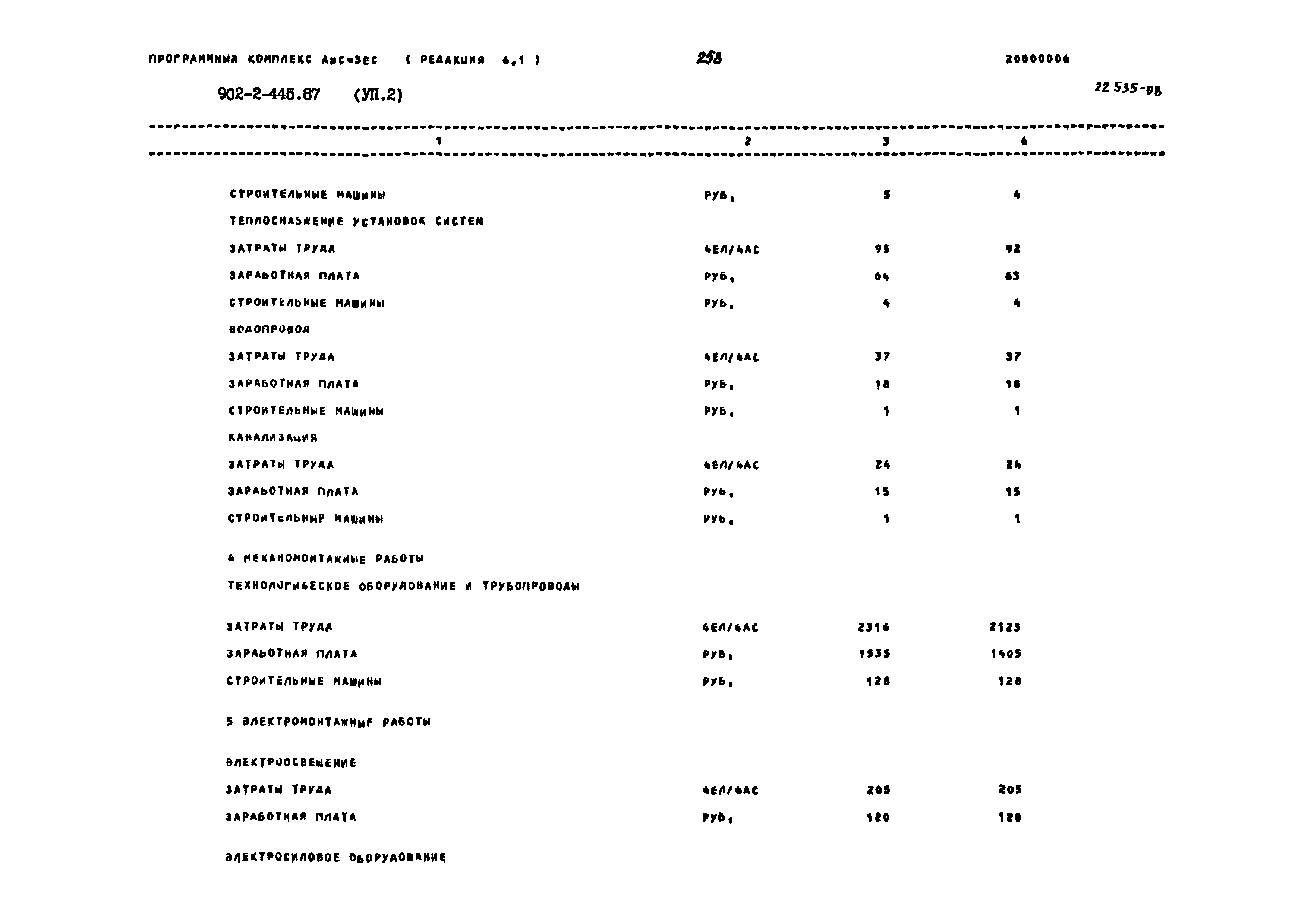 Типовой проект 902-2-445.87