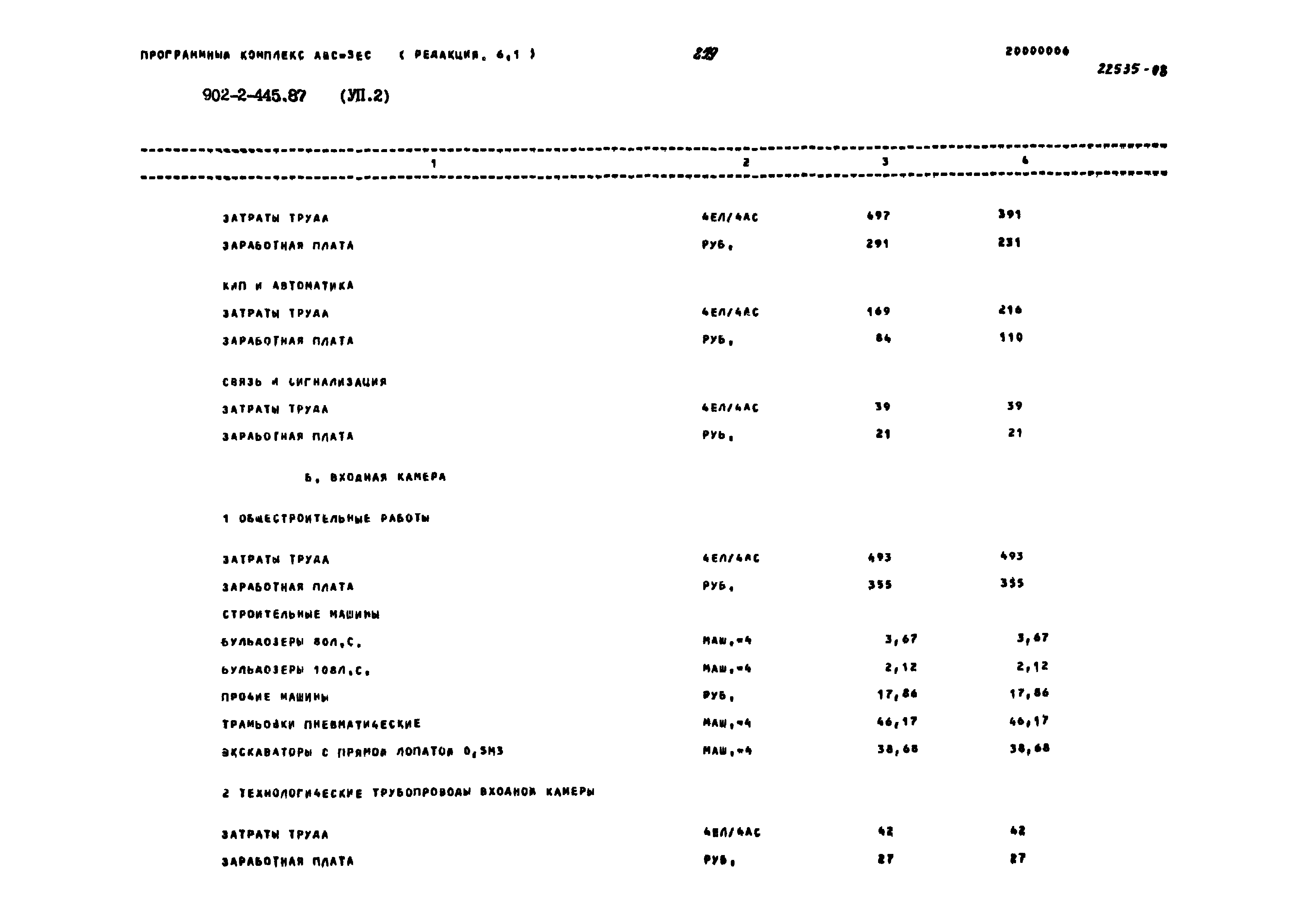 Типовой проект 902-2-445.87