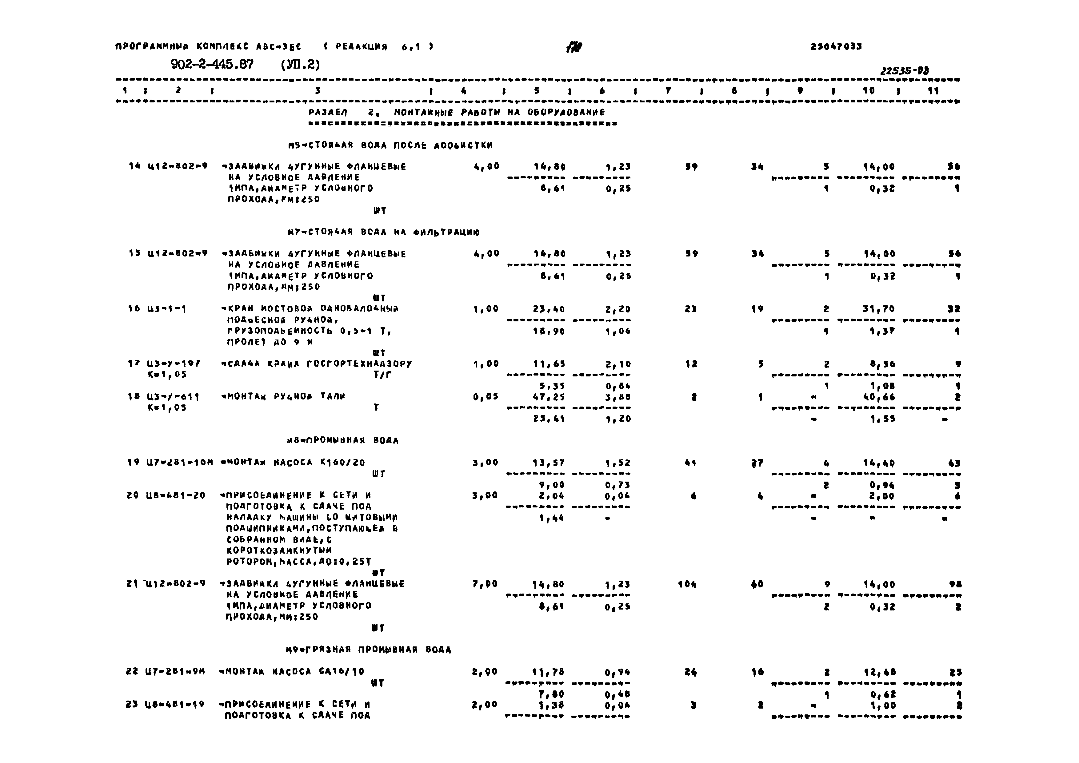 Типовой проект 902-2-445.87