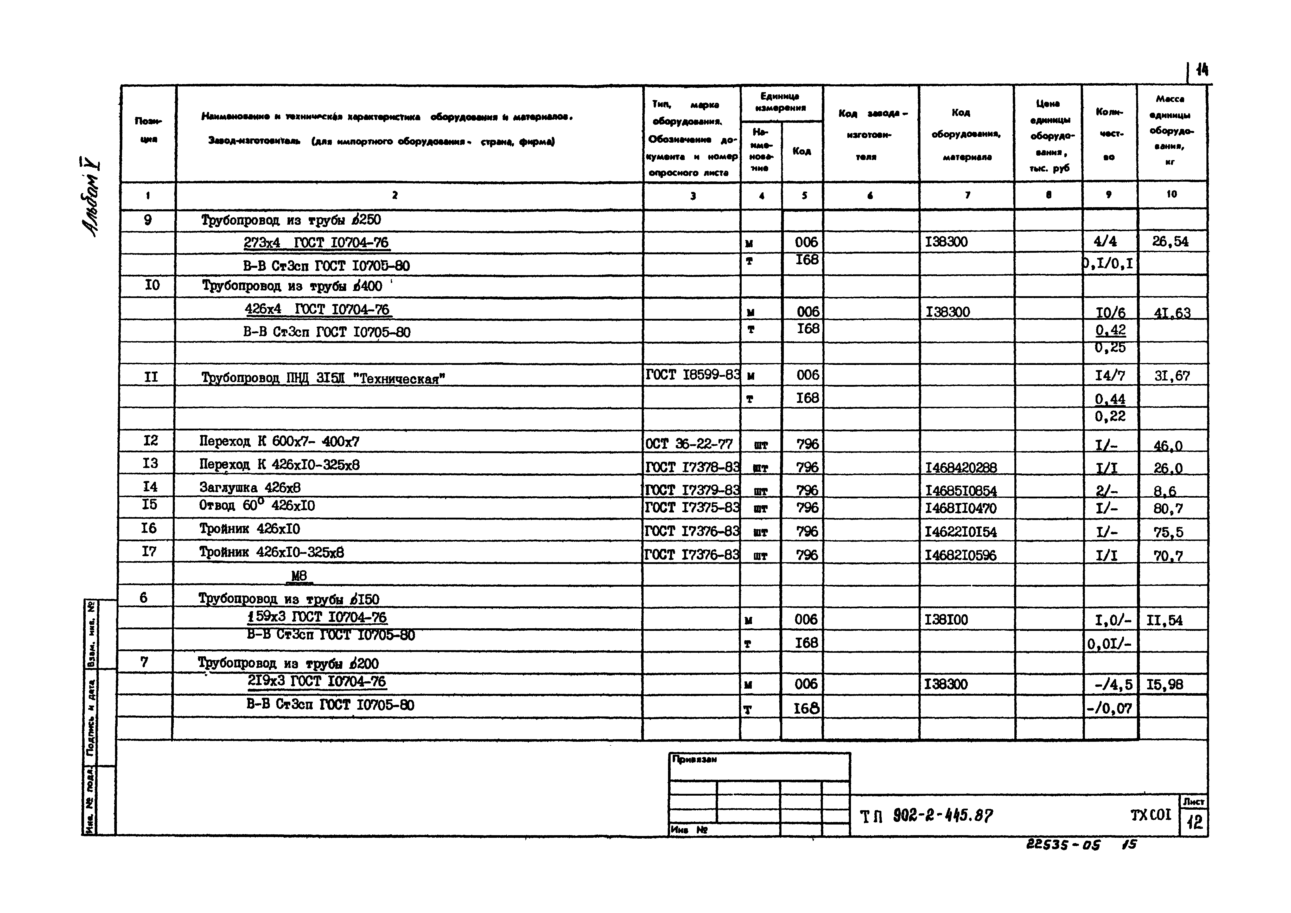 Типовой проект 902-2-445.87