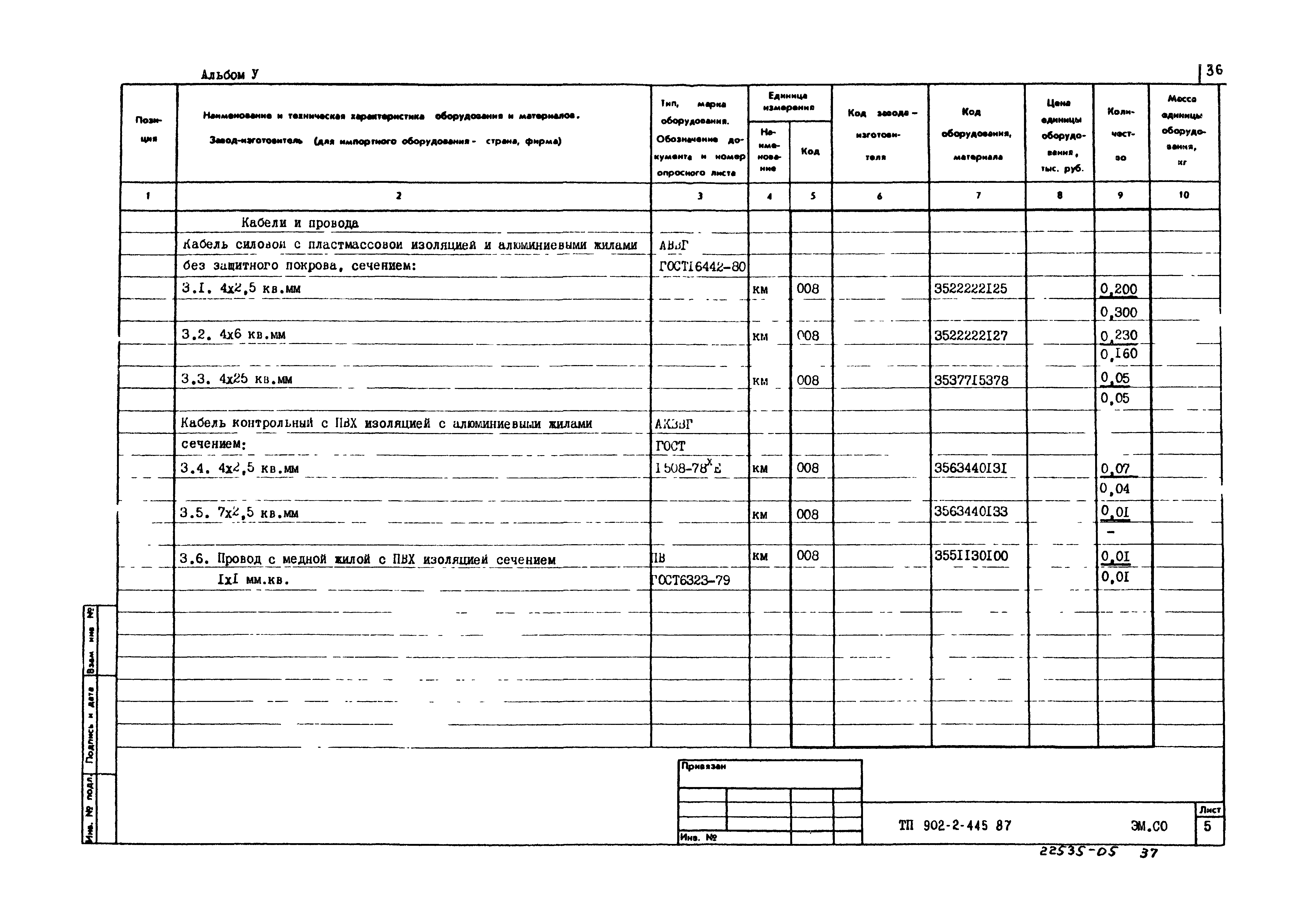 Типовой проект 902-2-445.87