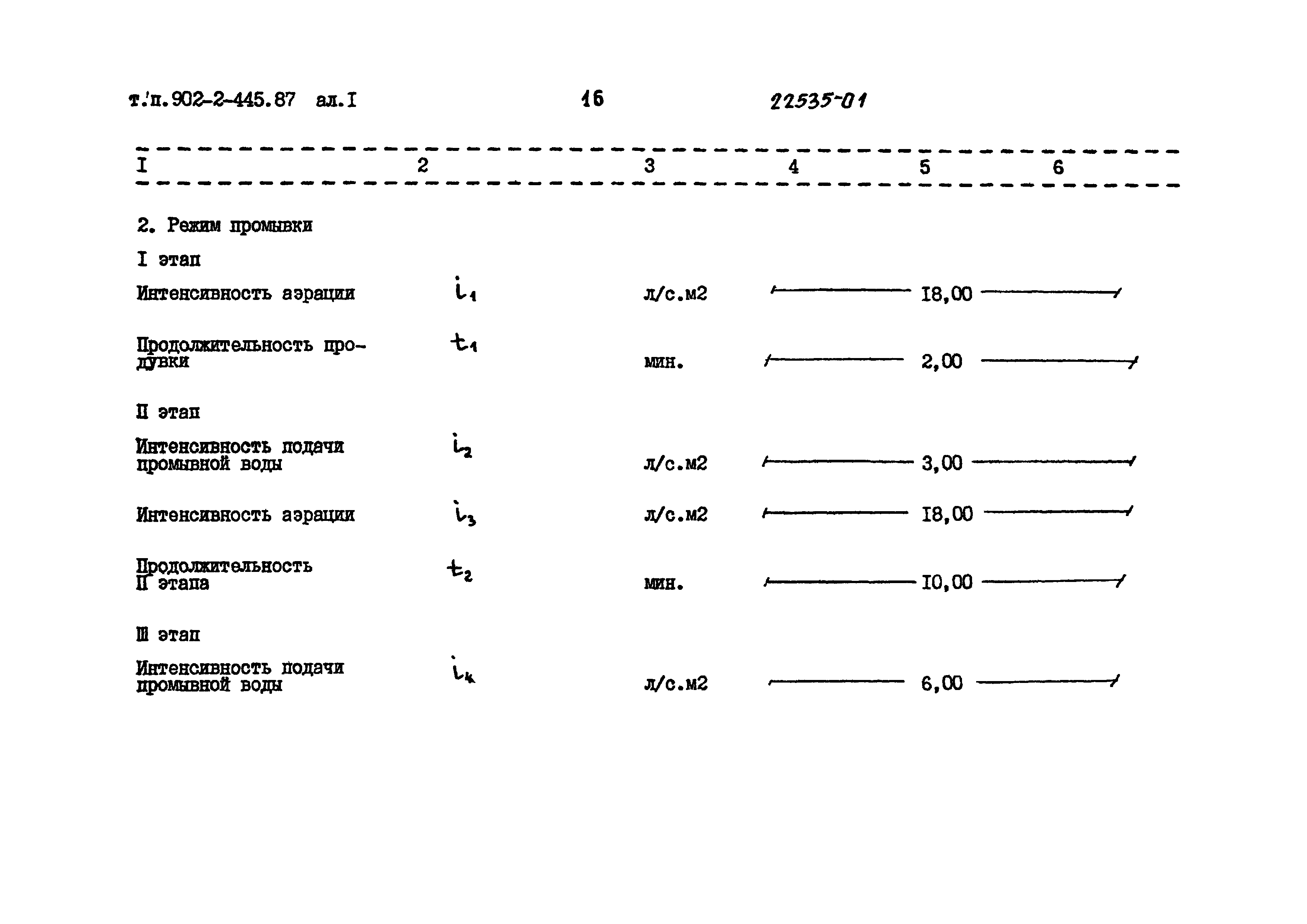 Типовой проект 902-2-445.87