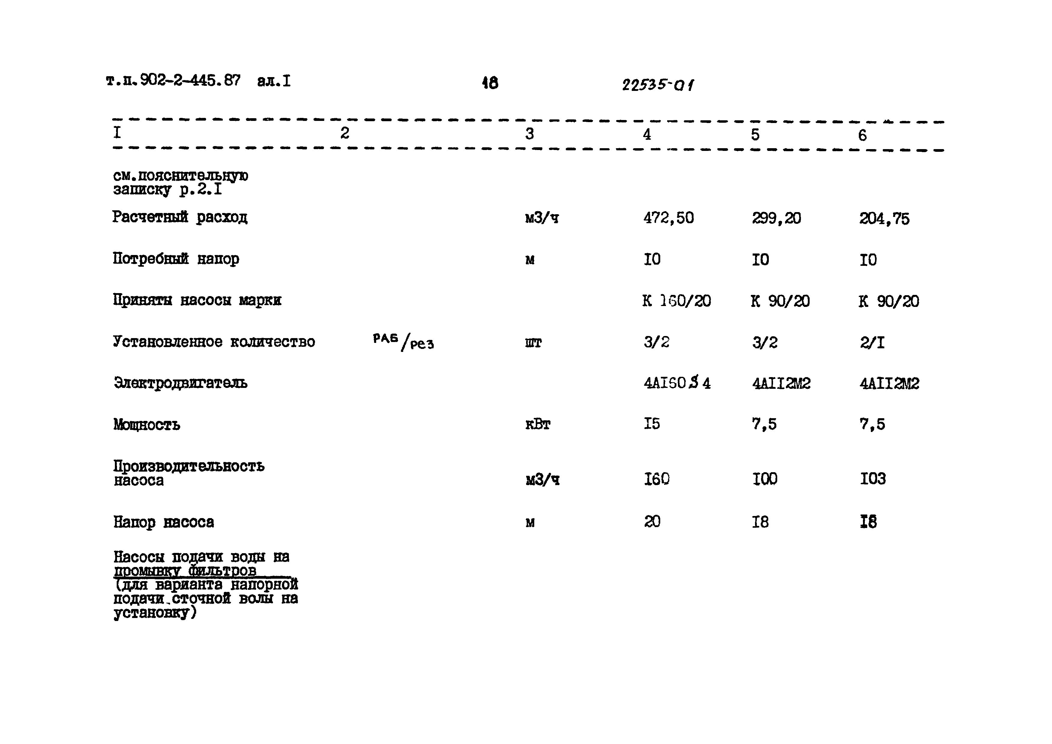 Типовой проект 902-2-445.87