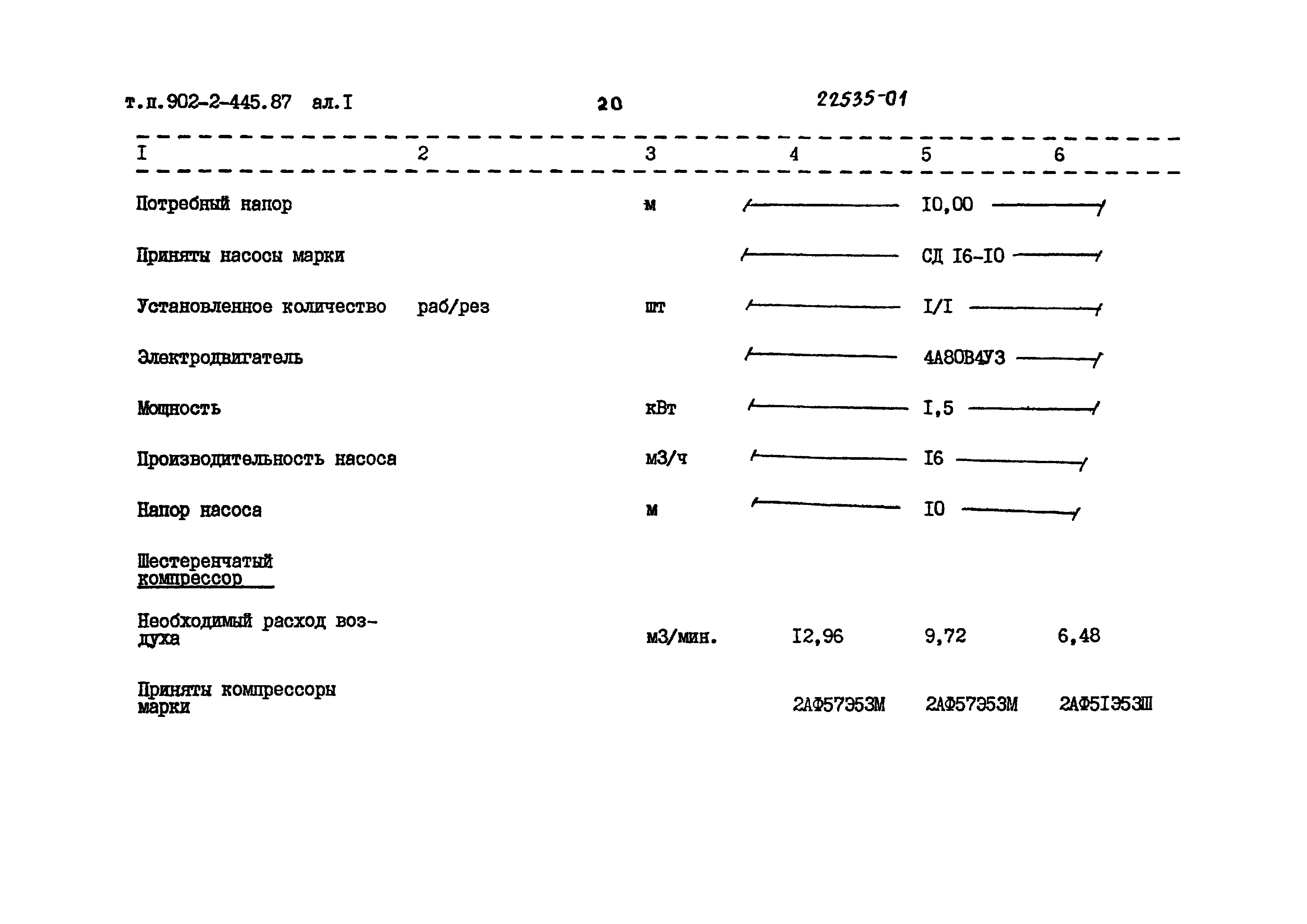 Типовой проект 902-2-445.87