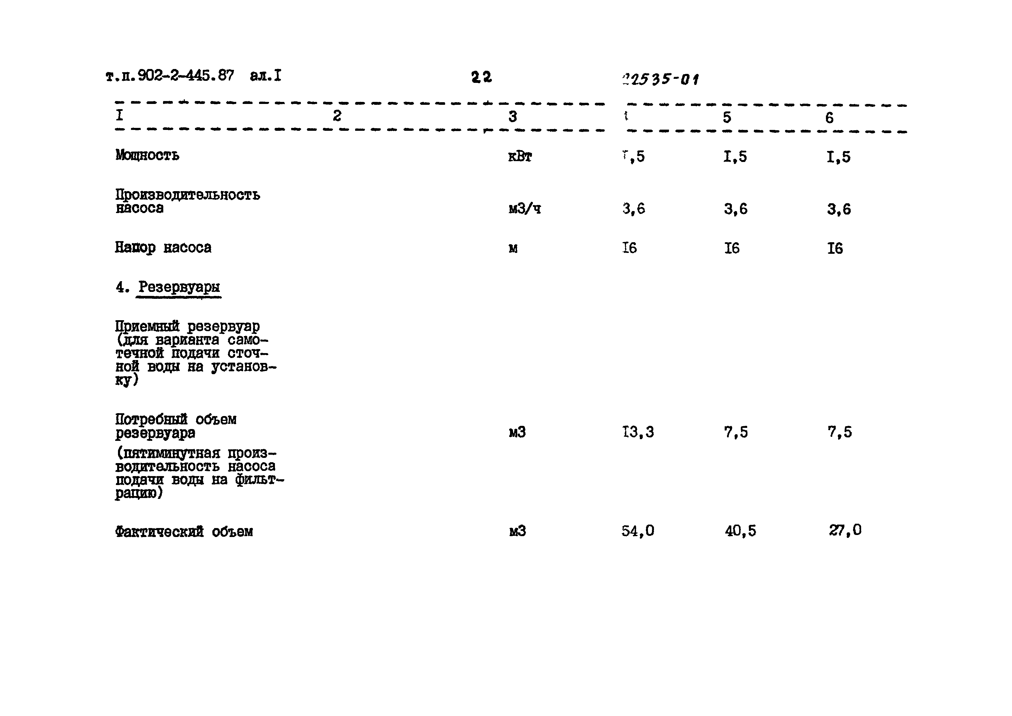 Типовой проект 902-2-445.87