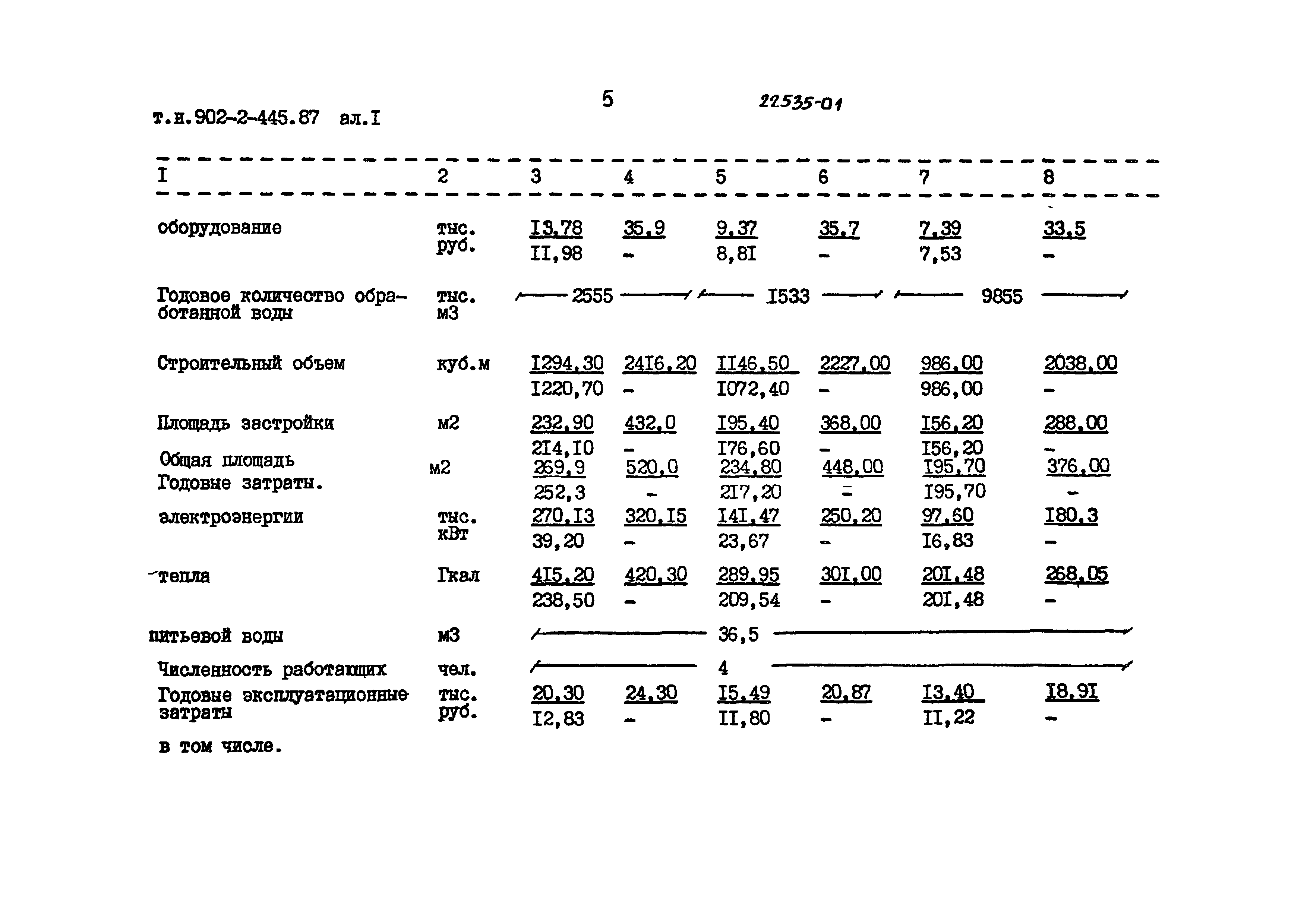 Типовой проект 902-2-445.87