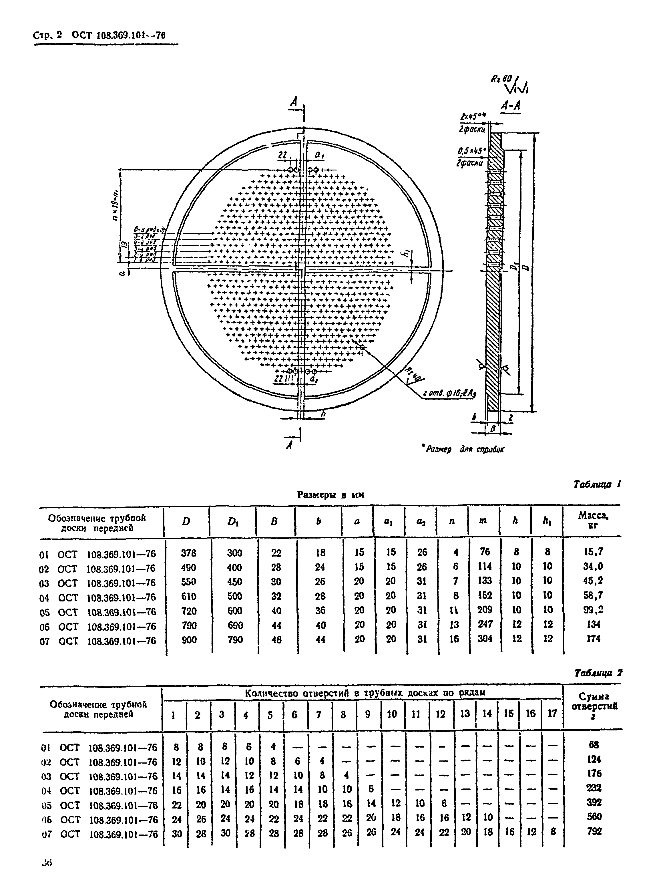 ОСТ 108.369.101-76