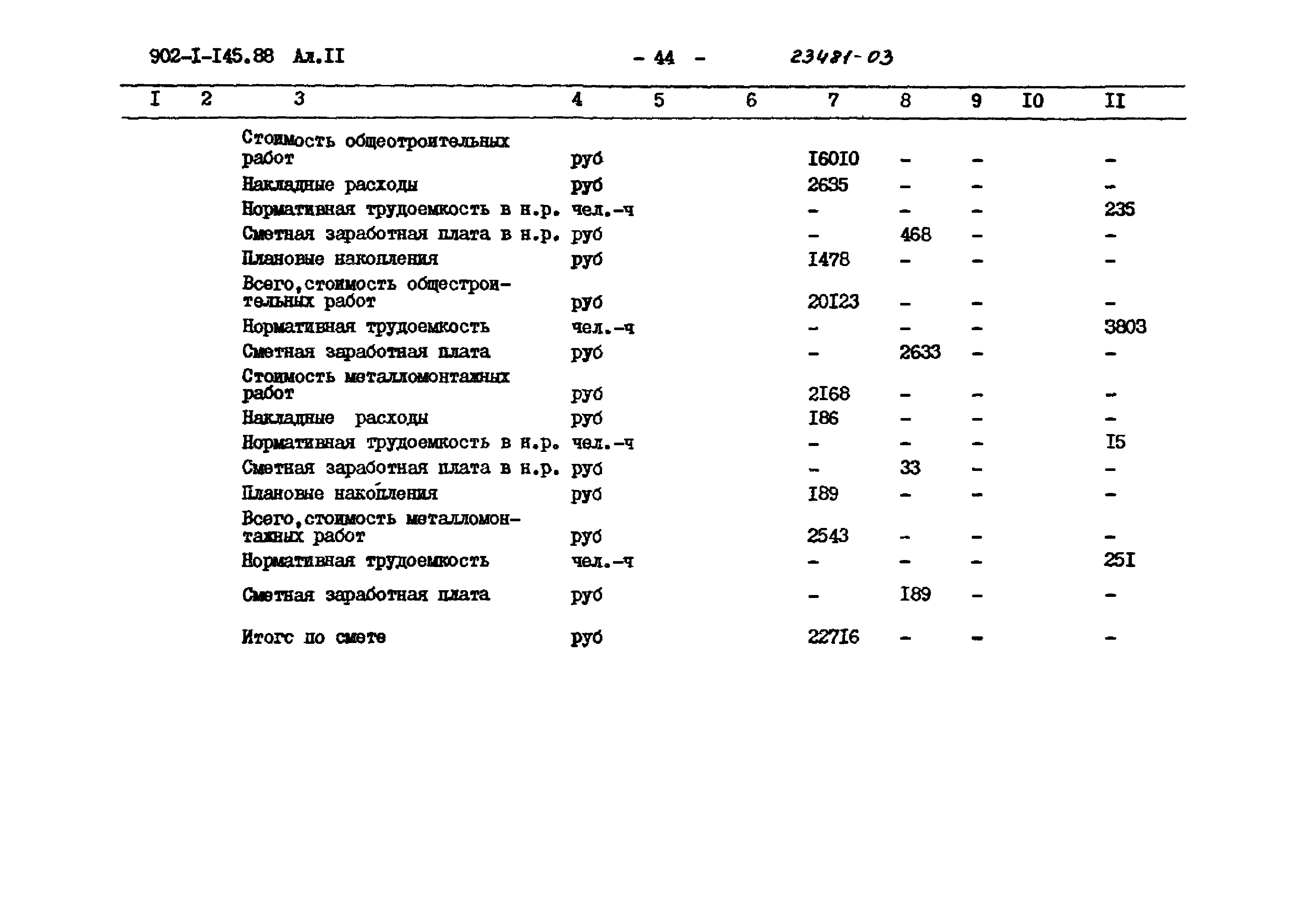 Типовой проект 902-1-145.88