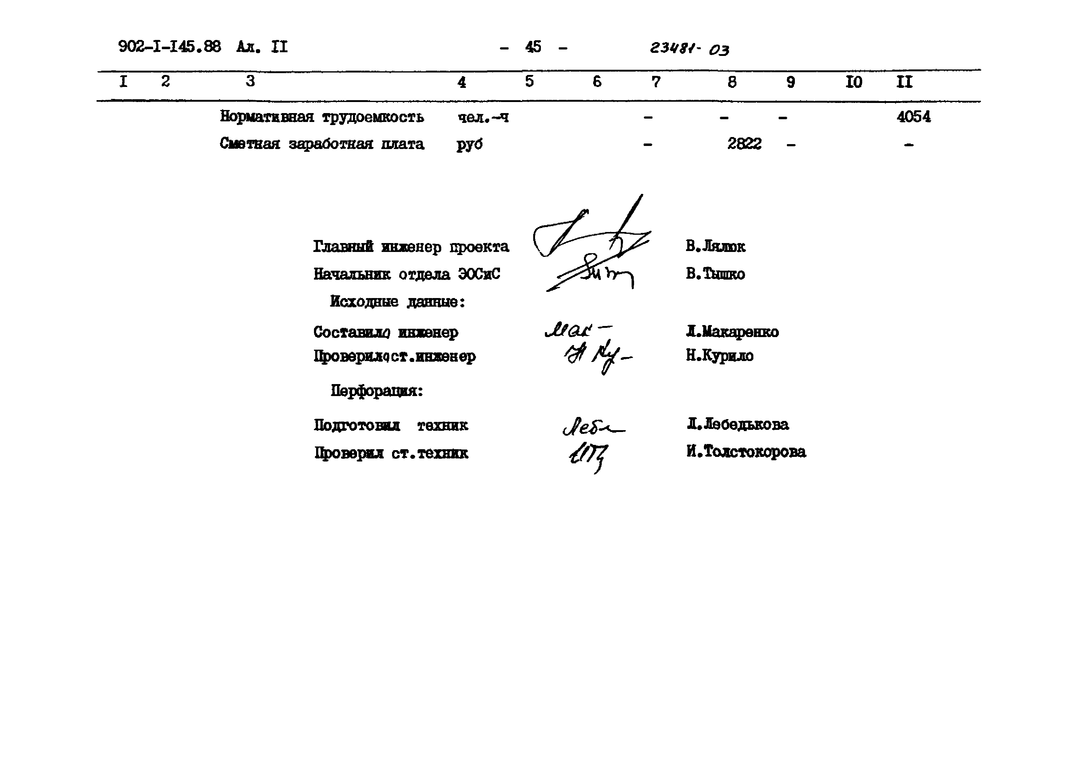 Типовой проект 902-1-145.88