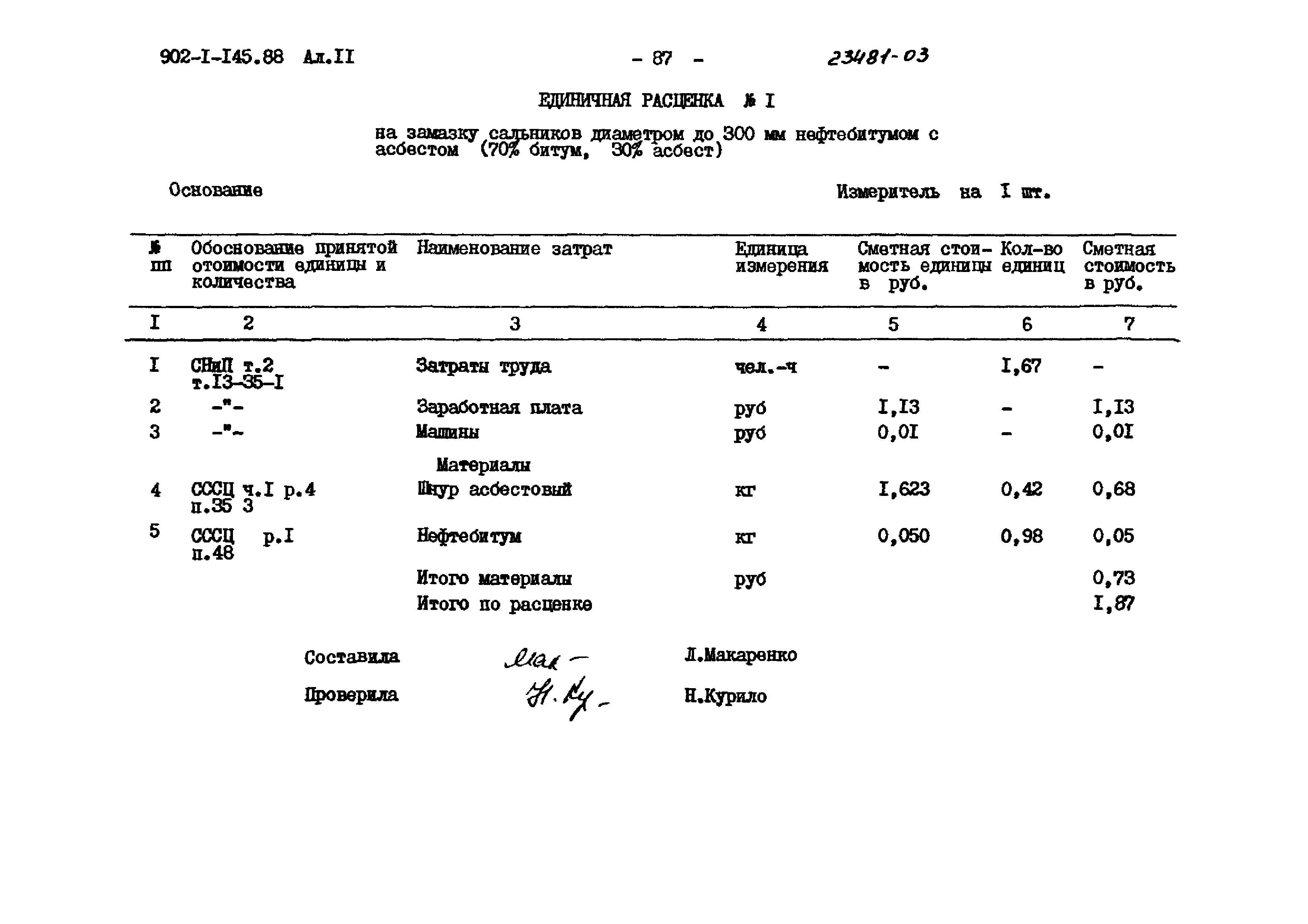 Типовой проект 902-1-145.88