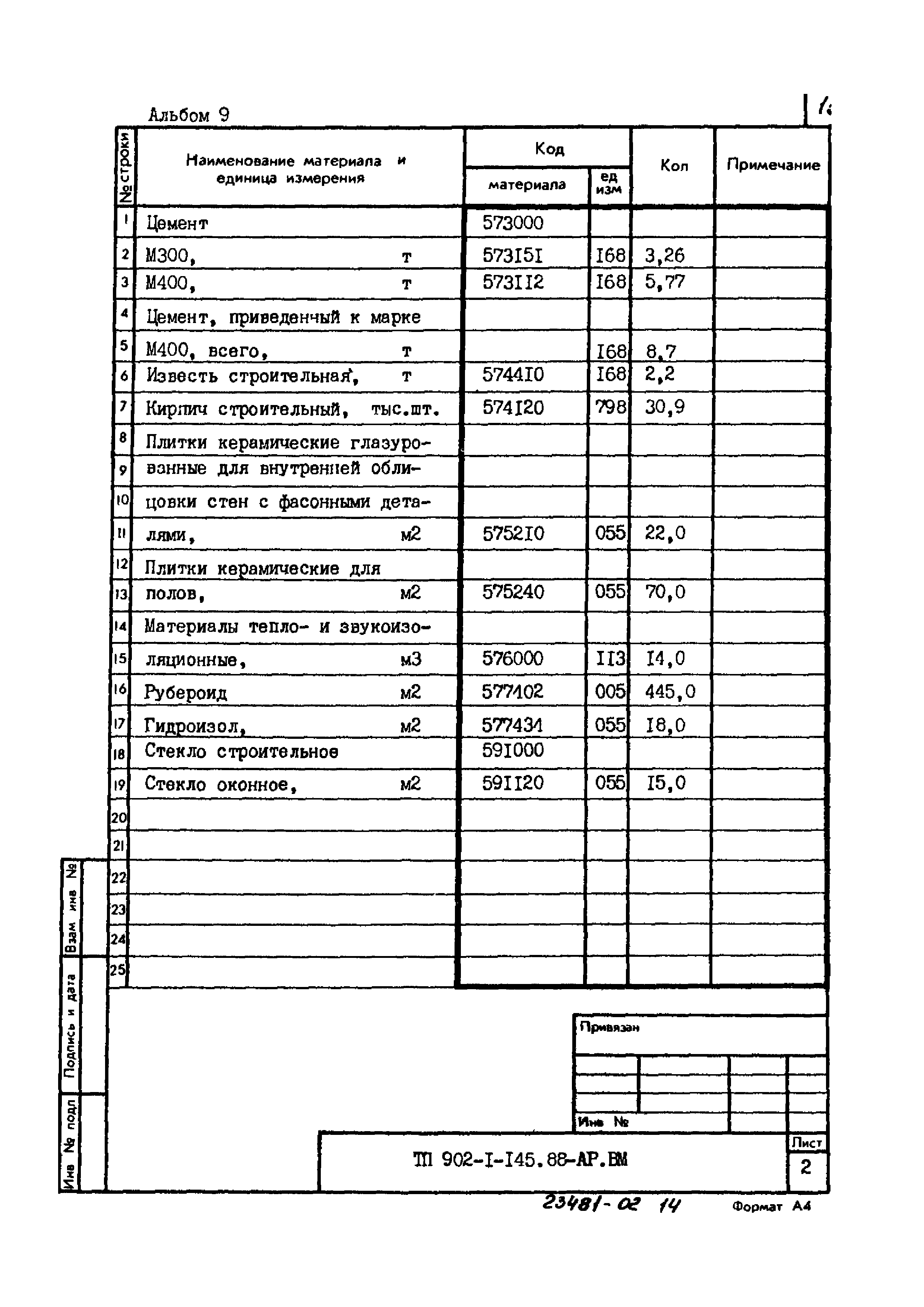 Типовой проект 902-1-145.88