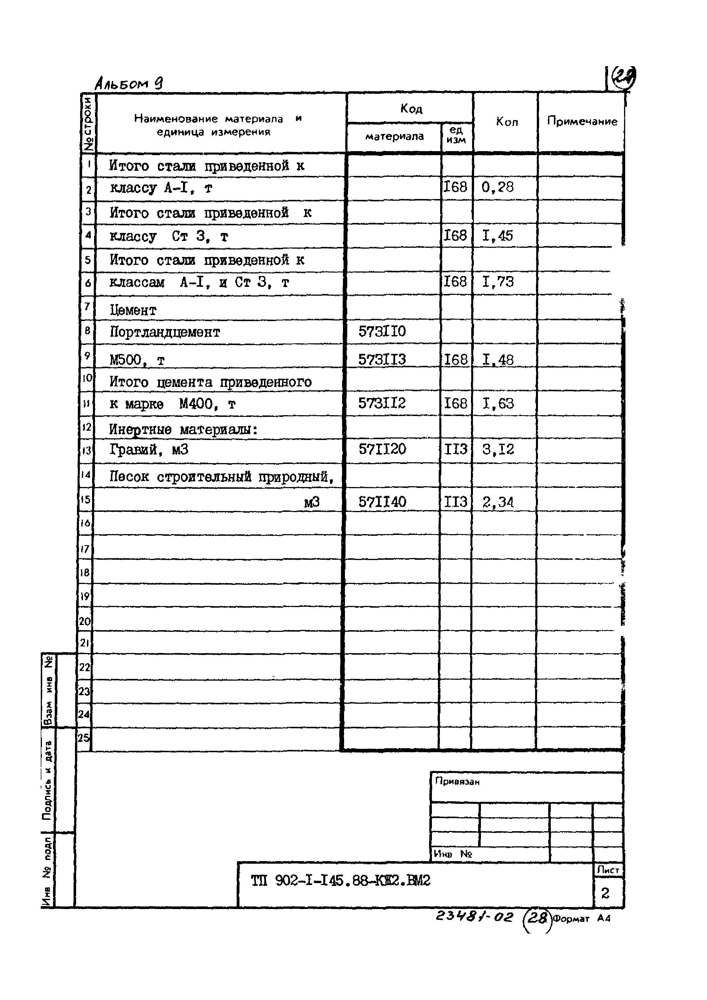 Типовой проект 902-1-145.88