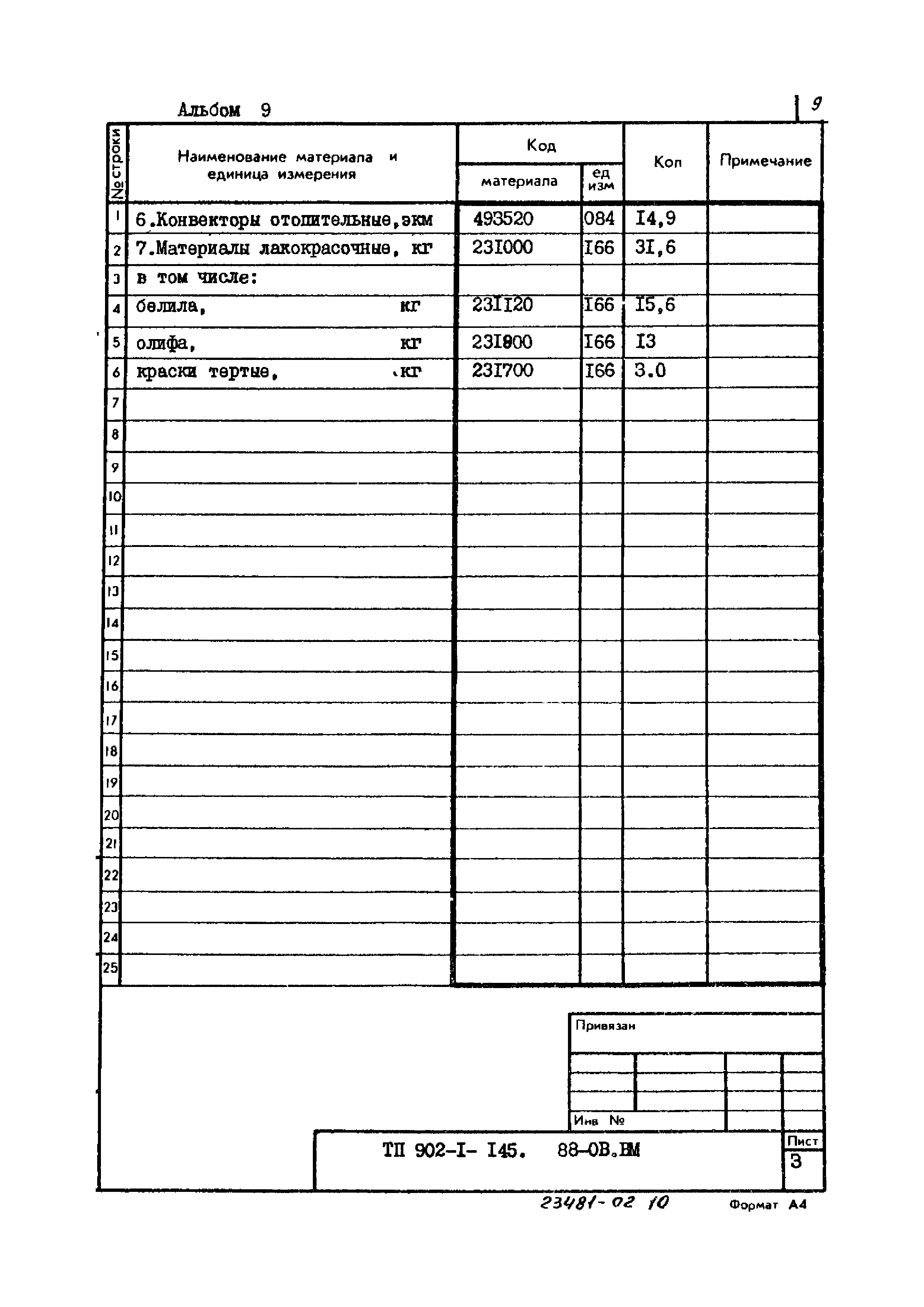 Типовой проект 902-1-145.88