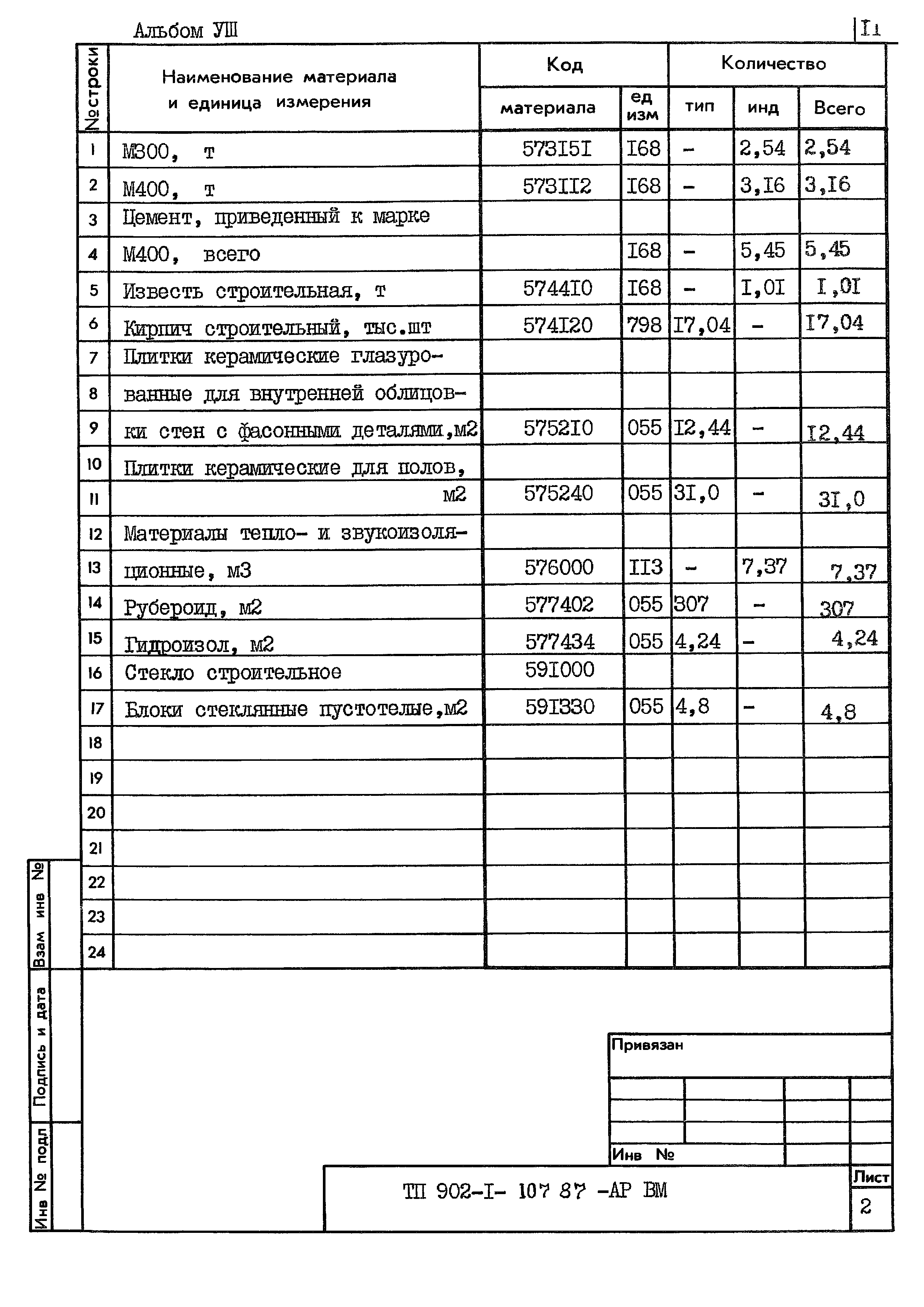 Типовой проект 902-1-107.87