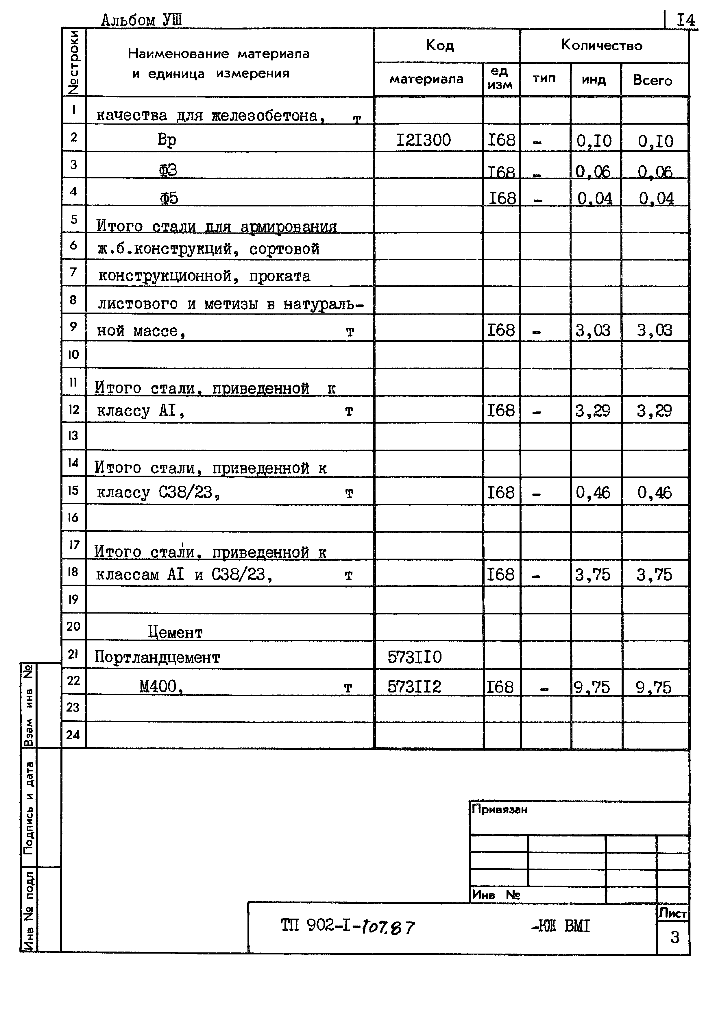 Типовой проект 902-1-107.87