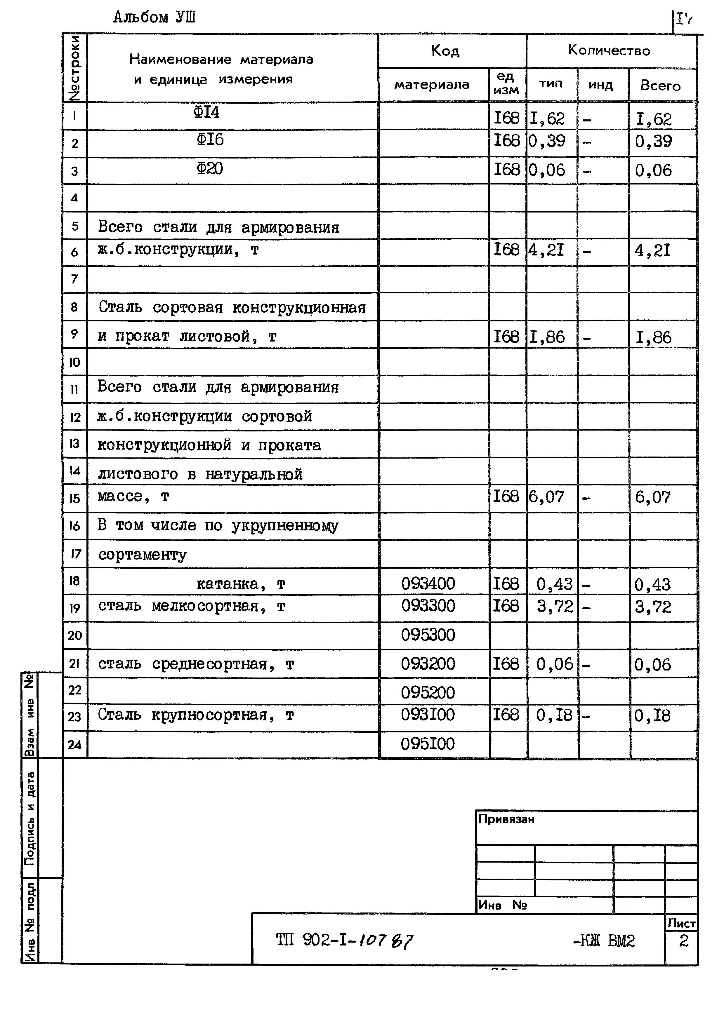 Типовой проект 902-1-107.87