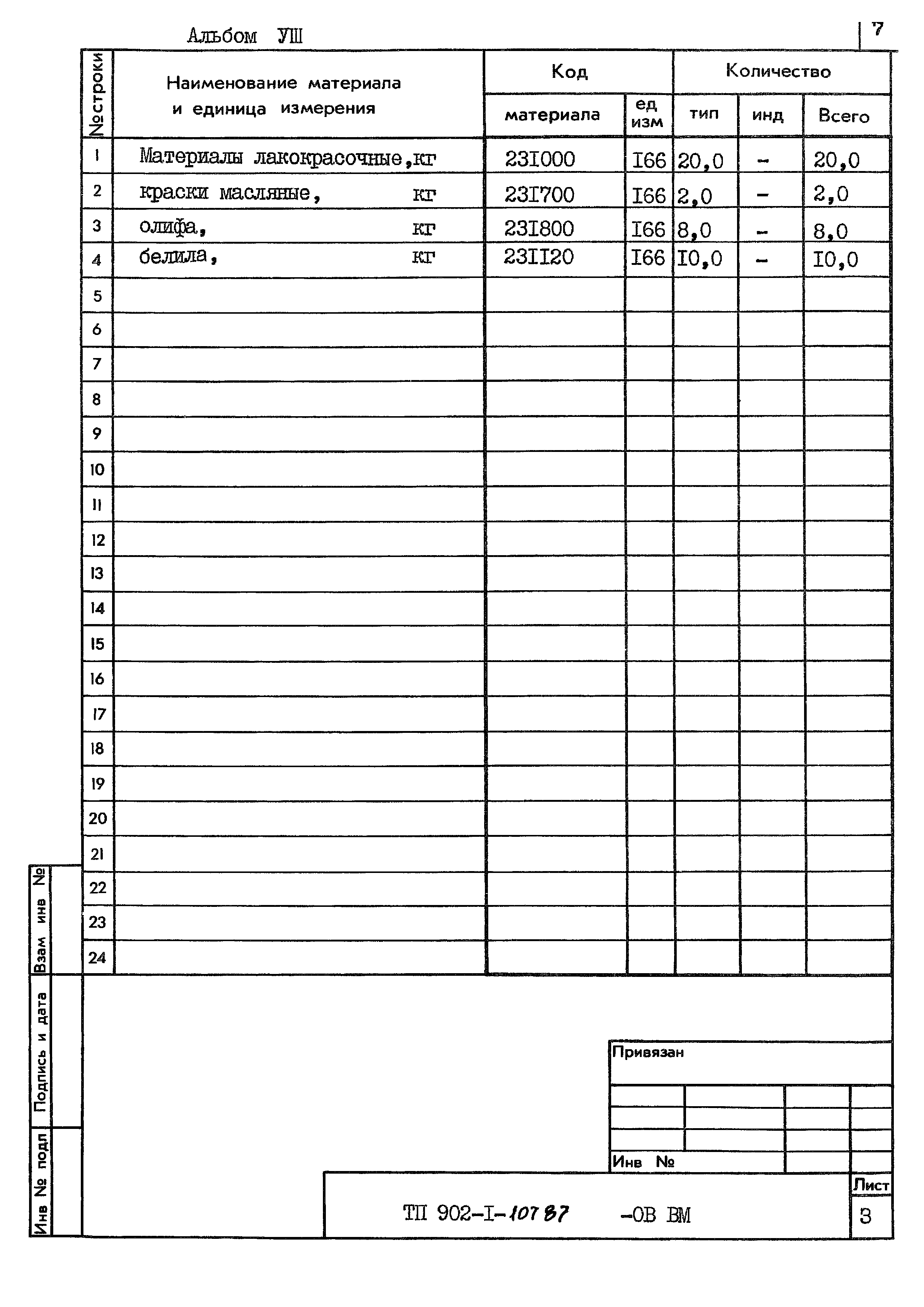 Типовой проект 902-1-107.87