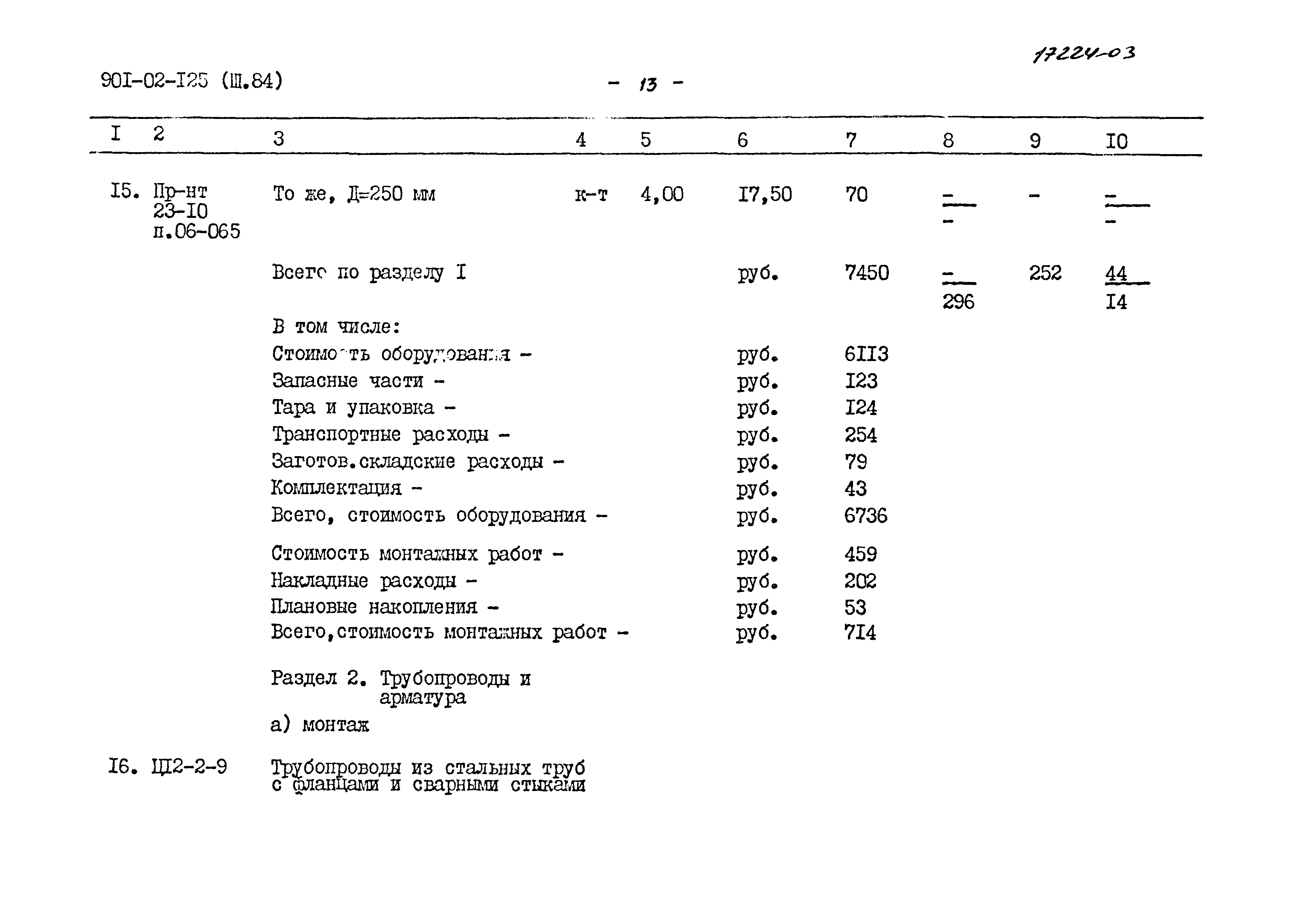 Типовые проектные решения 901-02-125