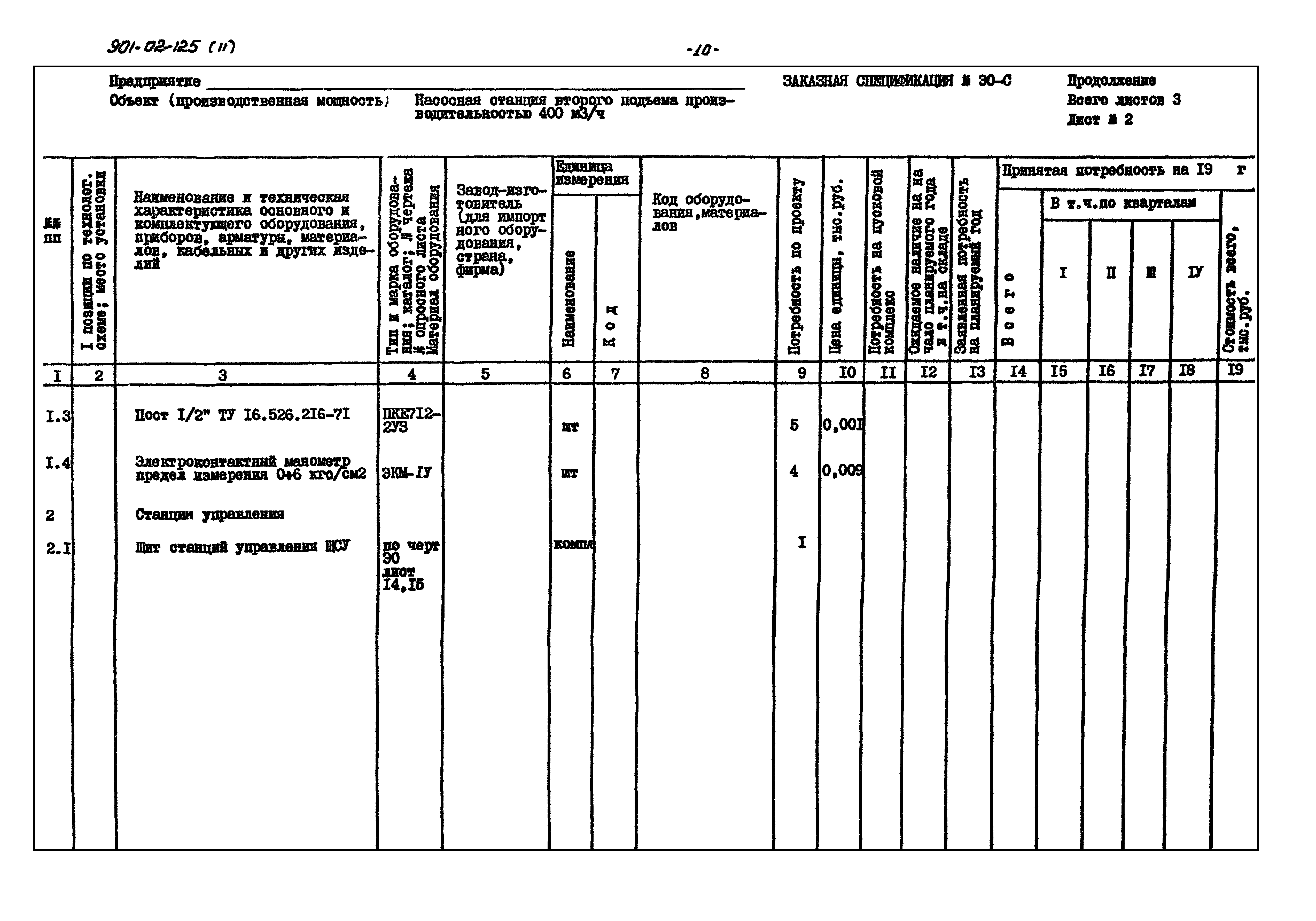 Типовые проектные решения 901-02-125