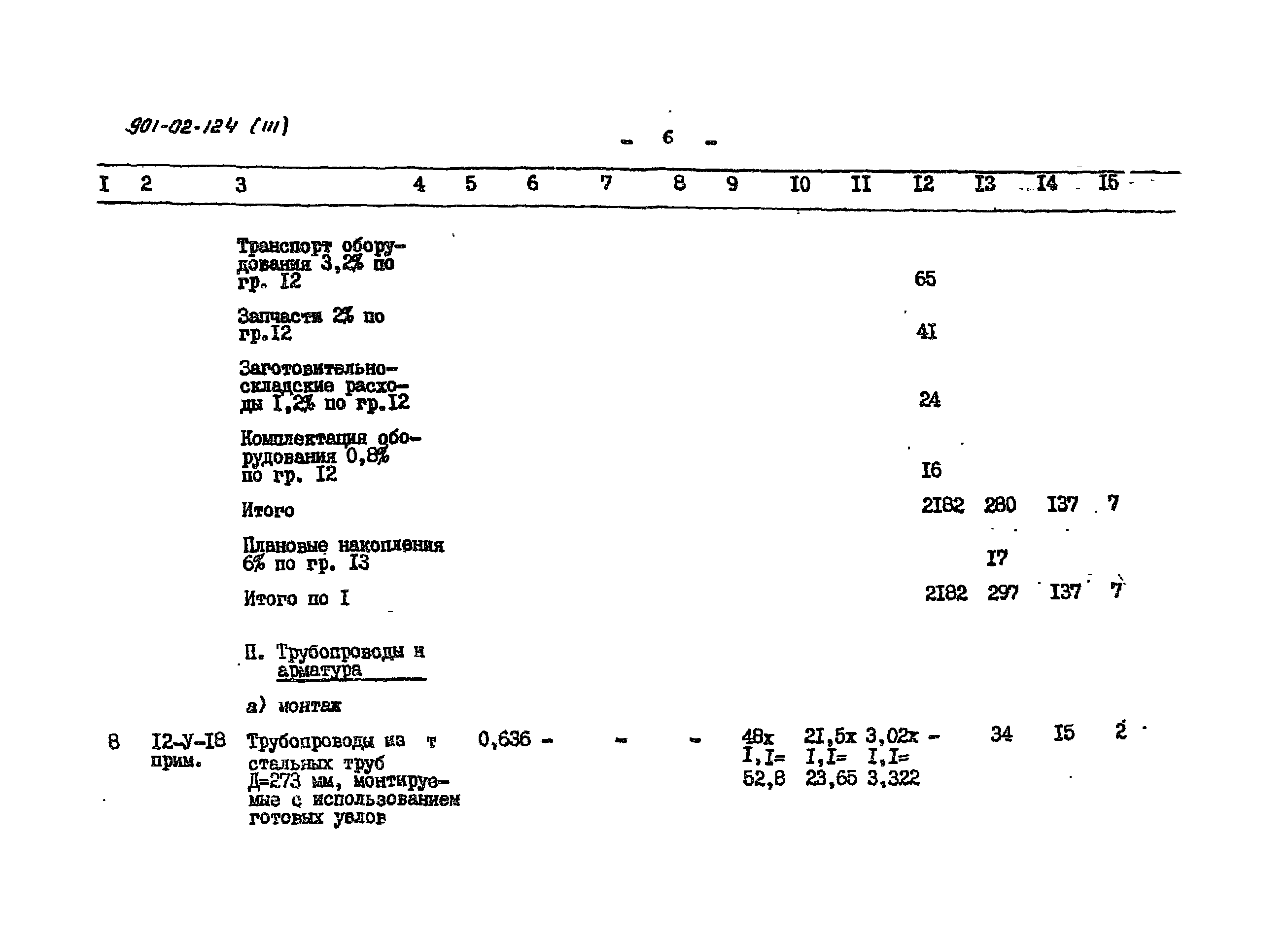 Типовые проектные решения 901-02-124