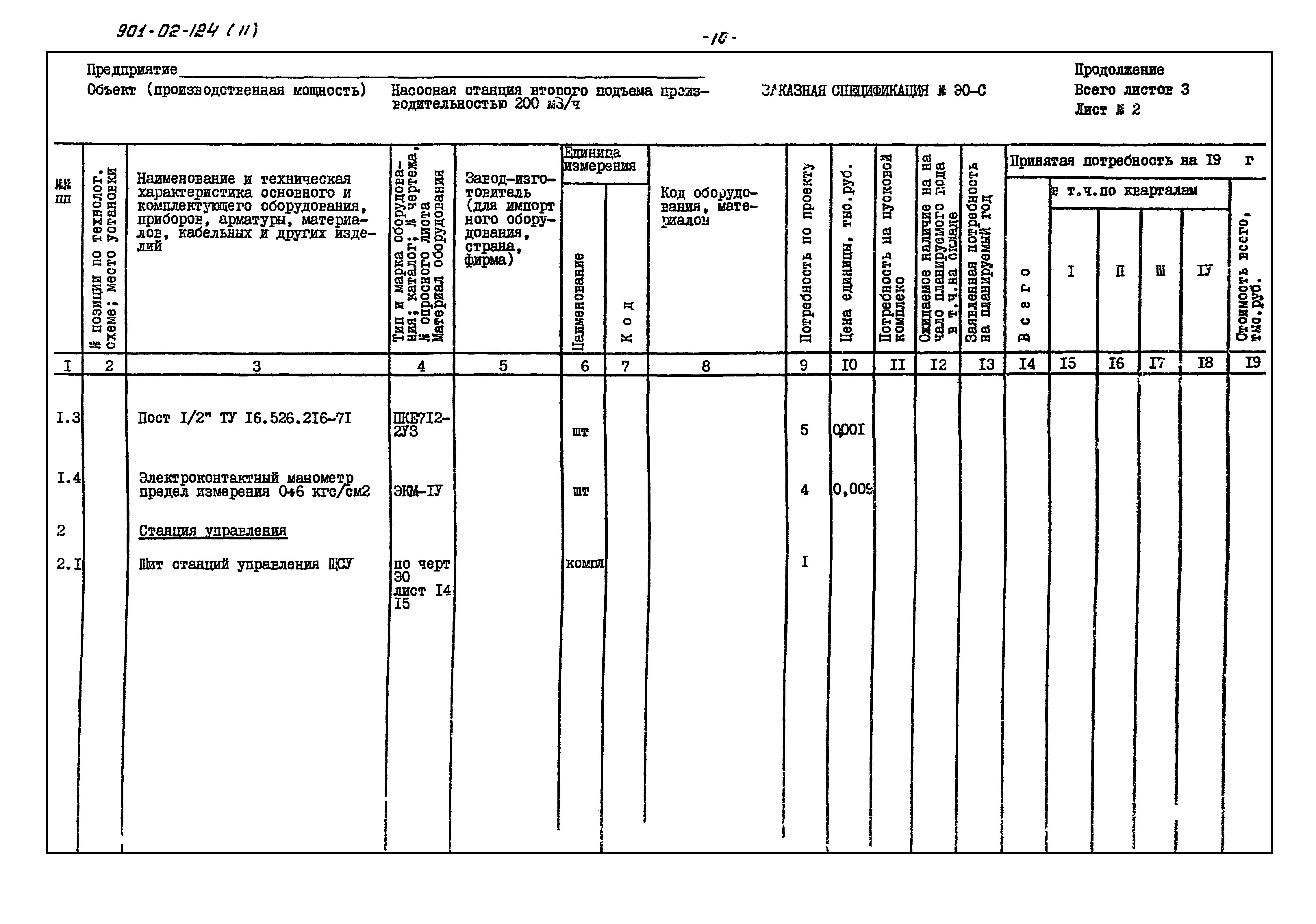 Типовые проектные решения 901-02-124