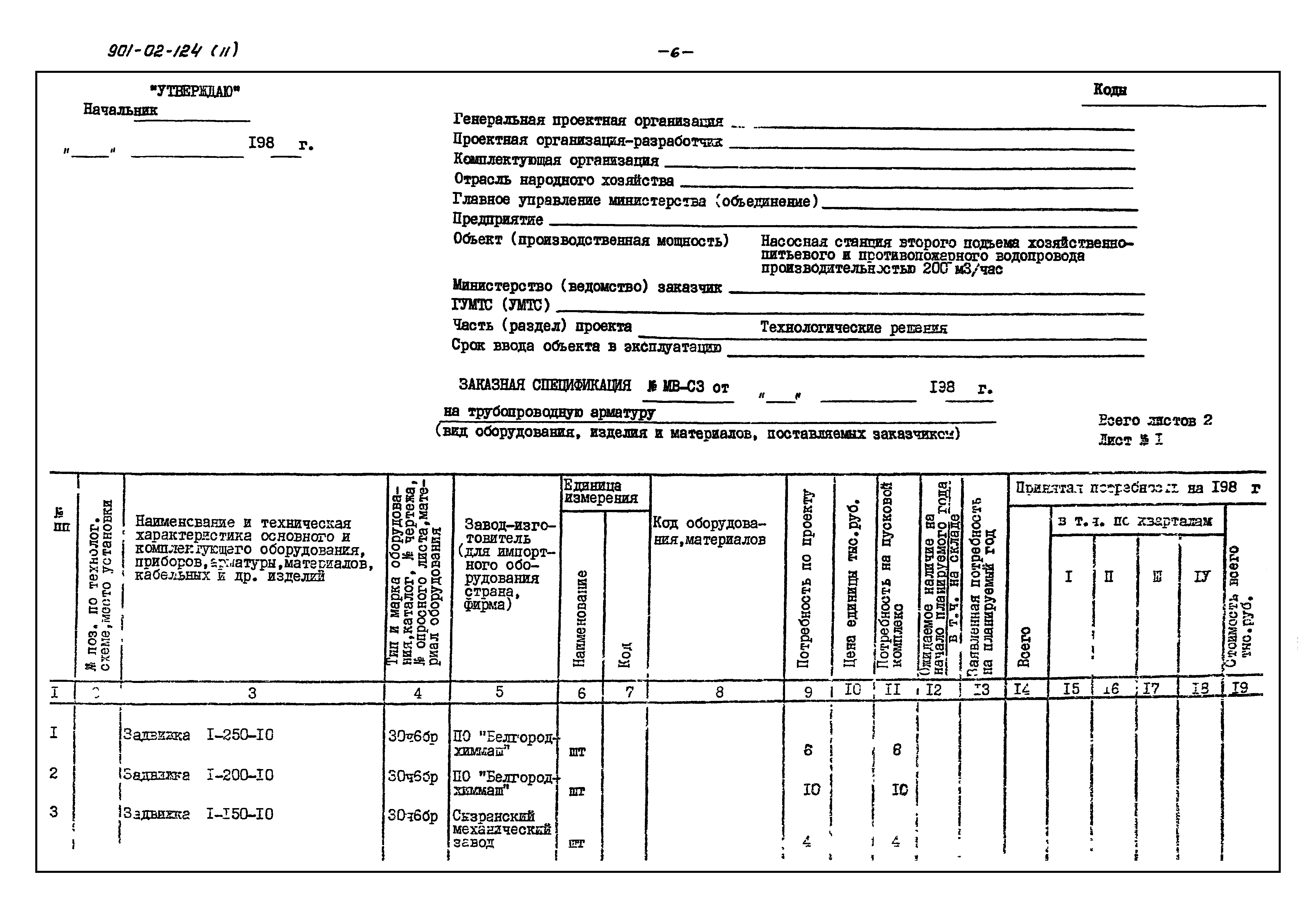 Типовые проектные решения 901-02-124