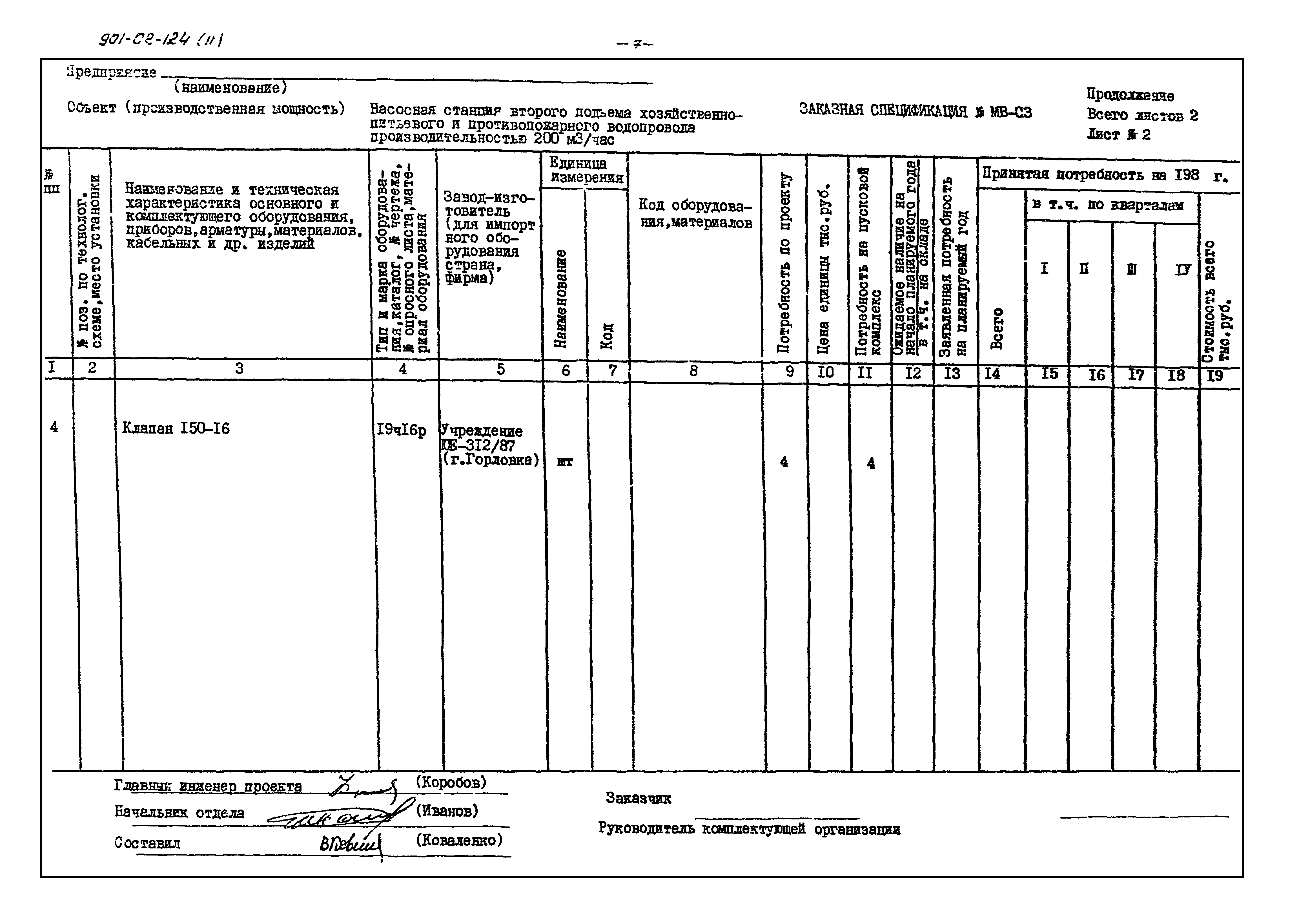 Типовые проектные решения 901-02-124