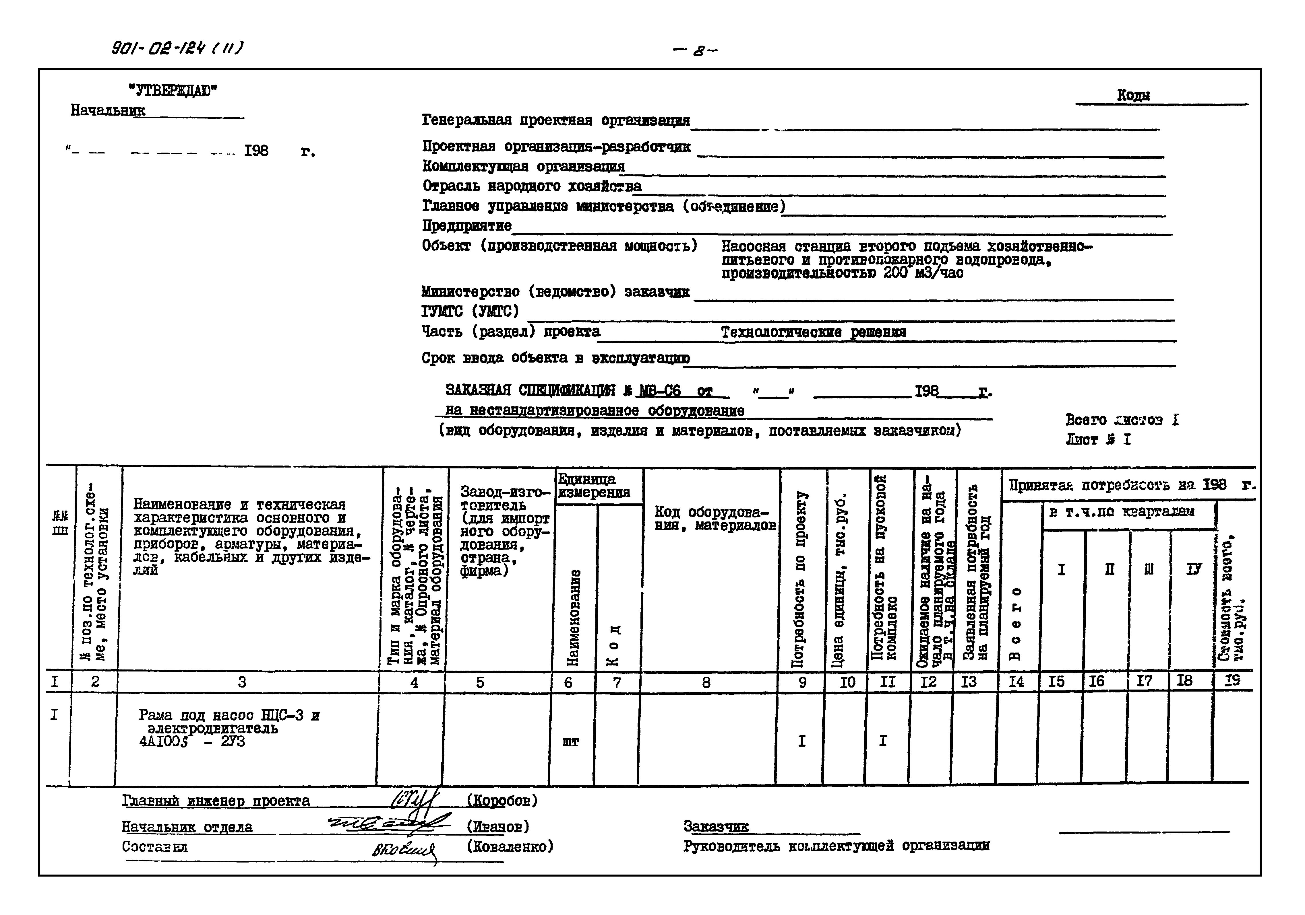 Типовые проектные решения 901-02-124