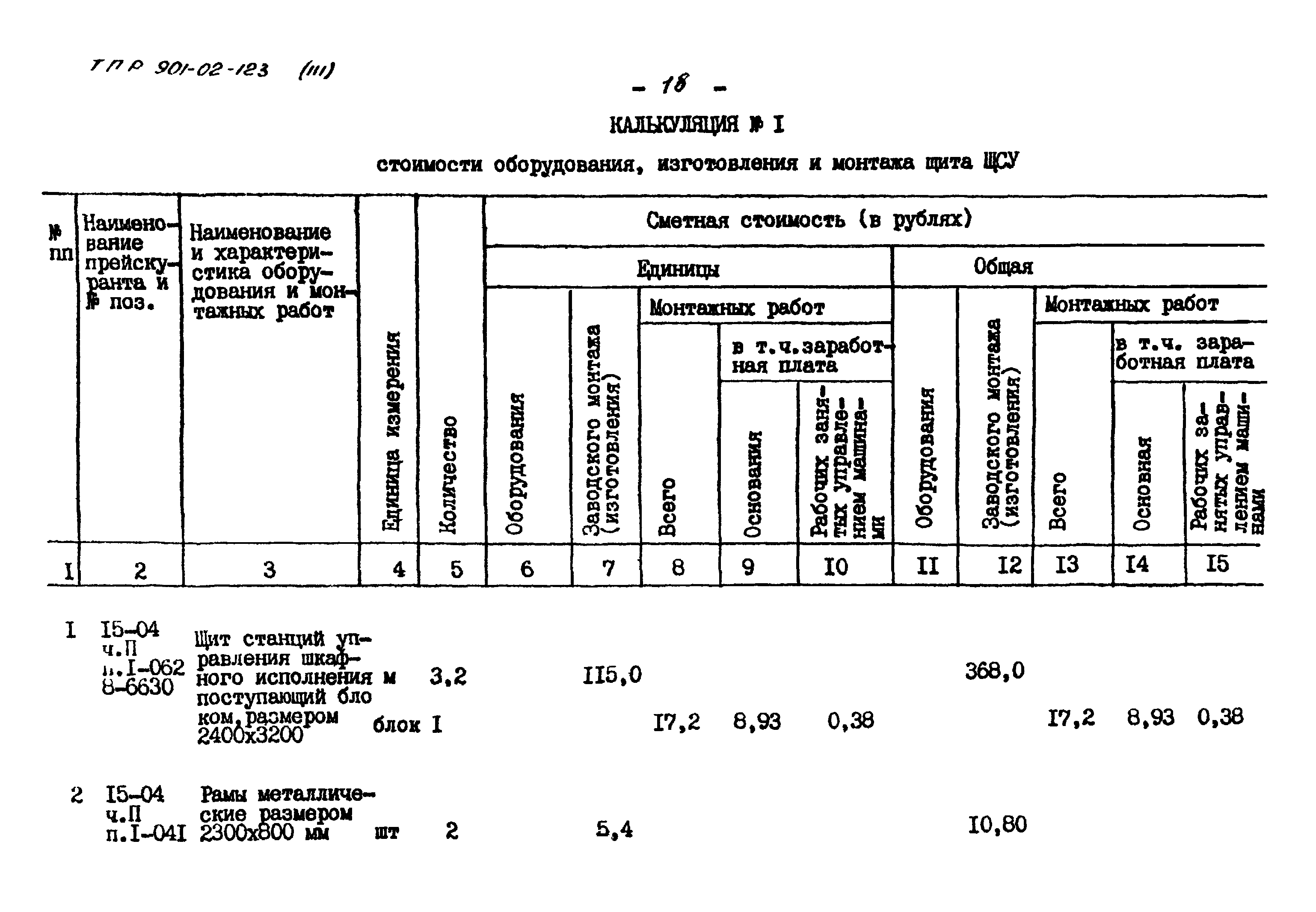 Типовые проектные решения 901-02-123