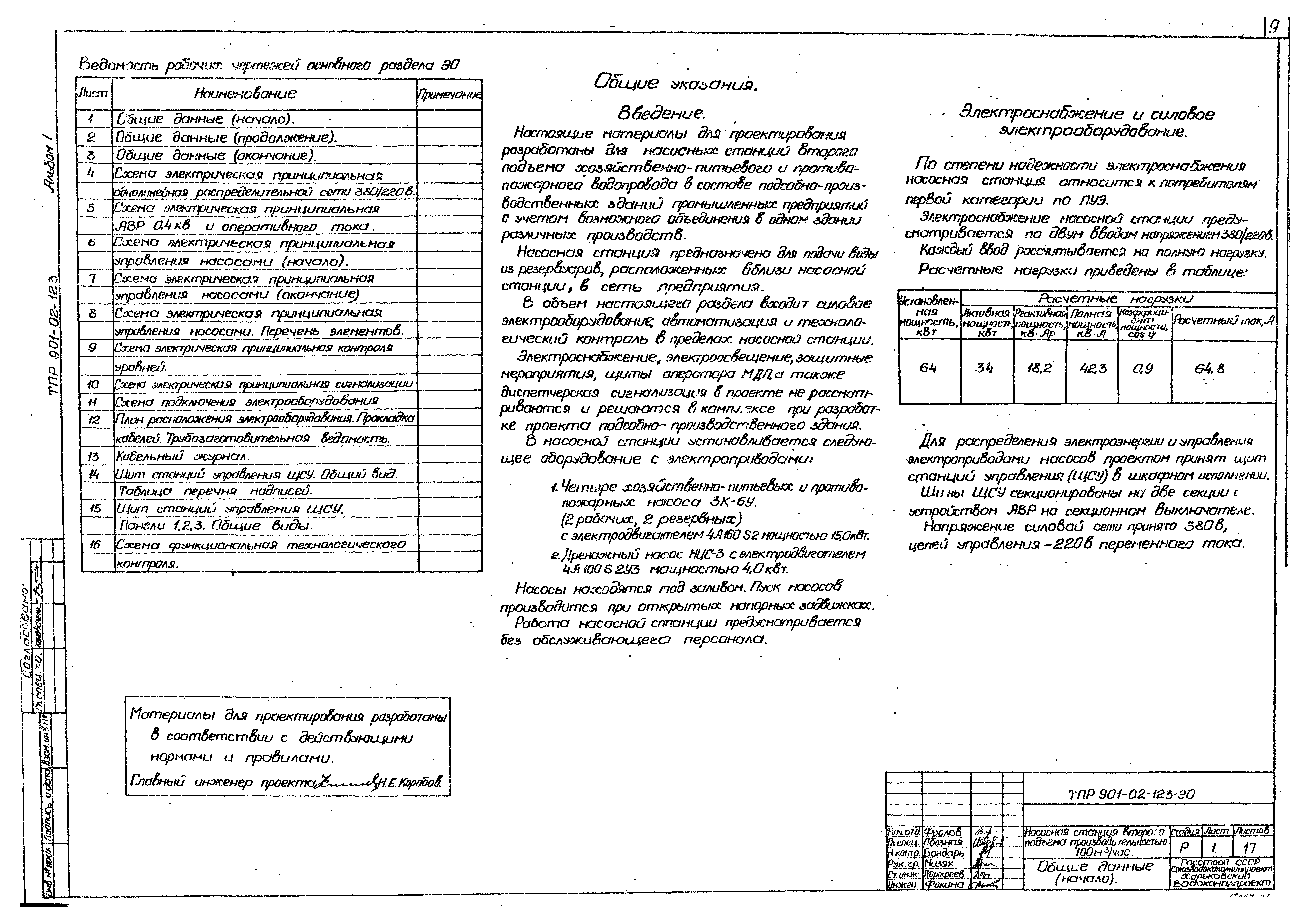 Типовые проектные решения 901-02-123