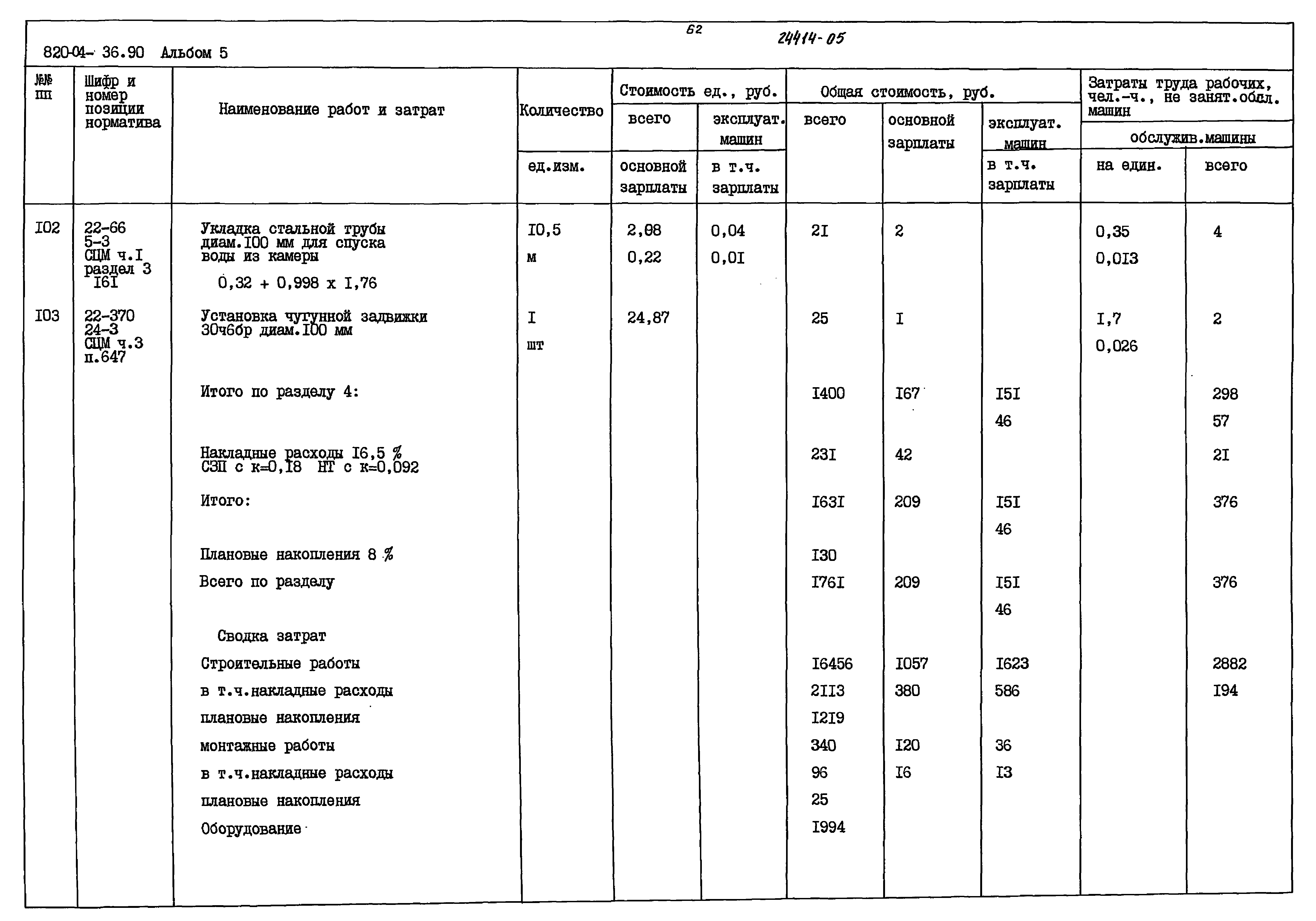 Типовые материалы для проектирования 820-04-36.90