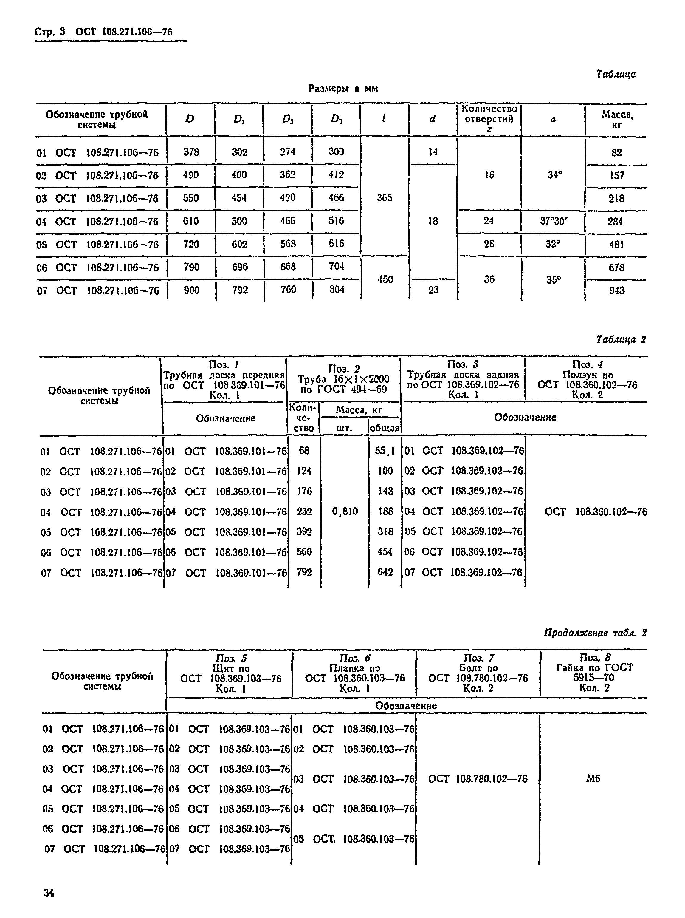 ОСТ 108.271.106-76