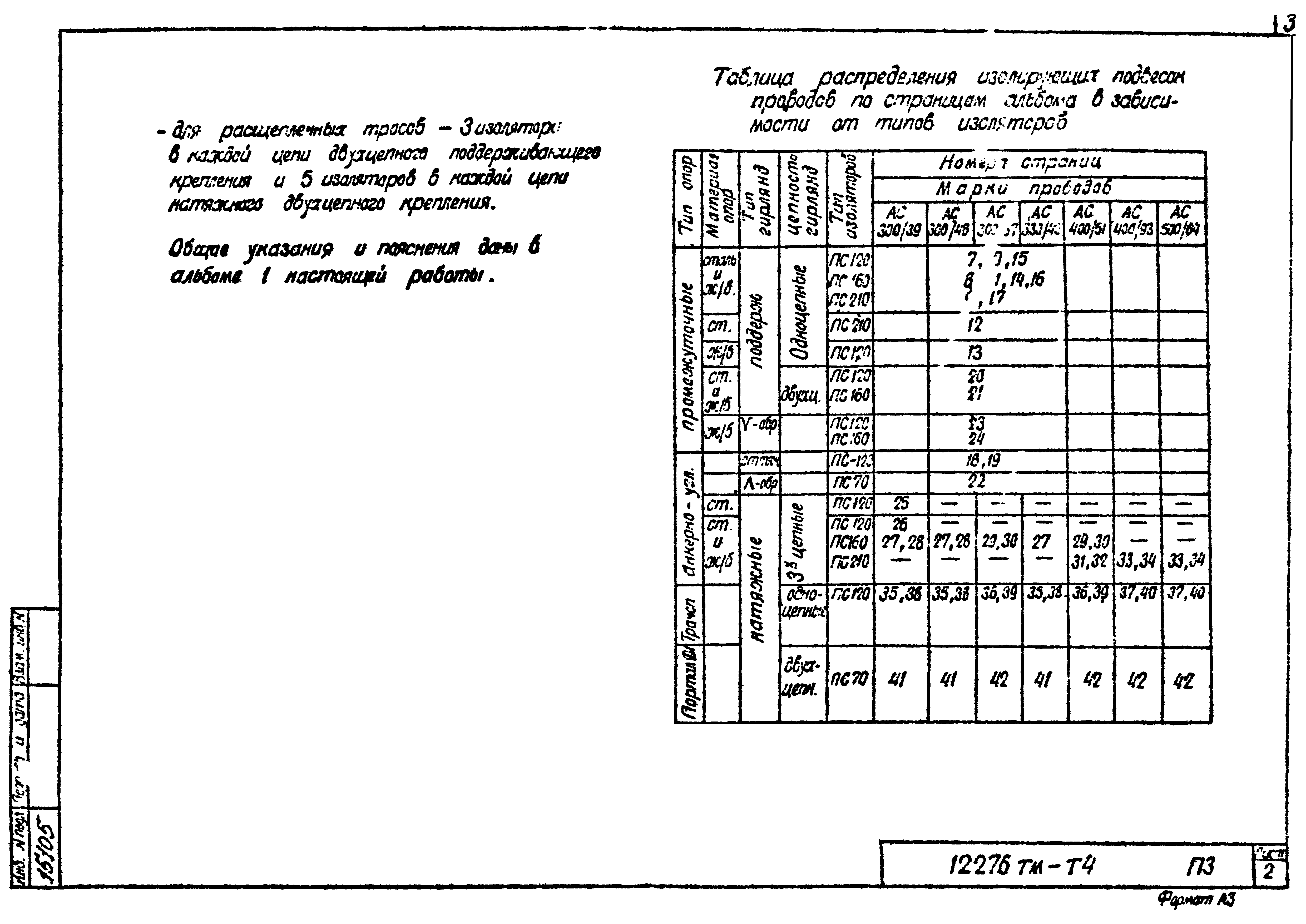 Типовой проект 12276тм