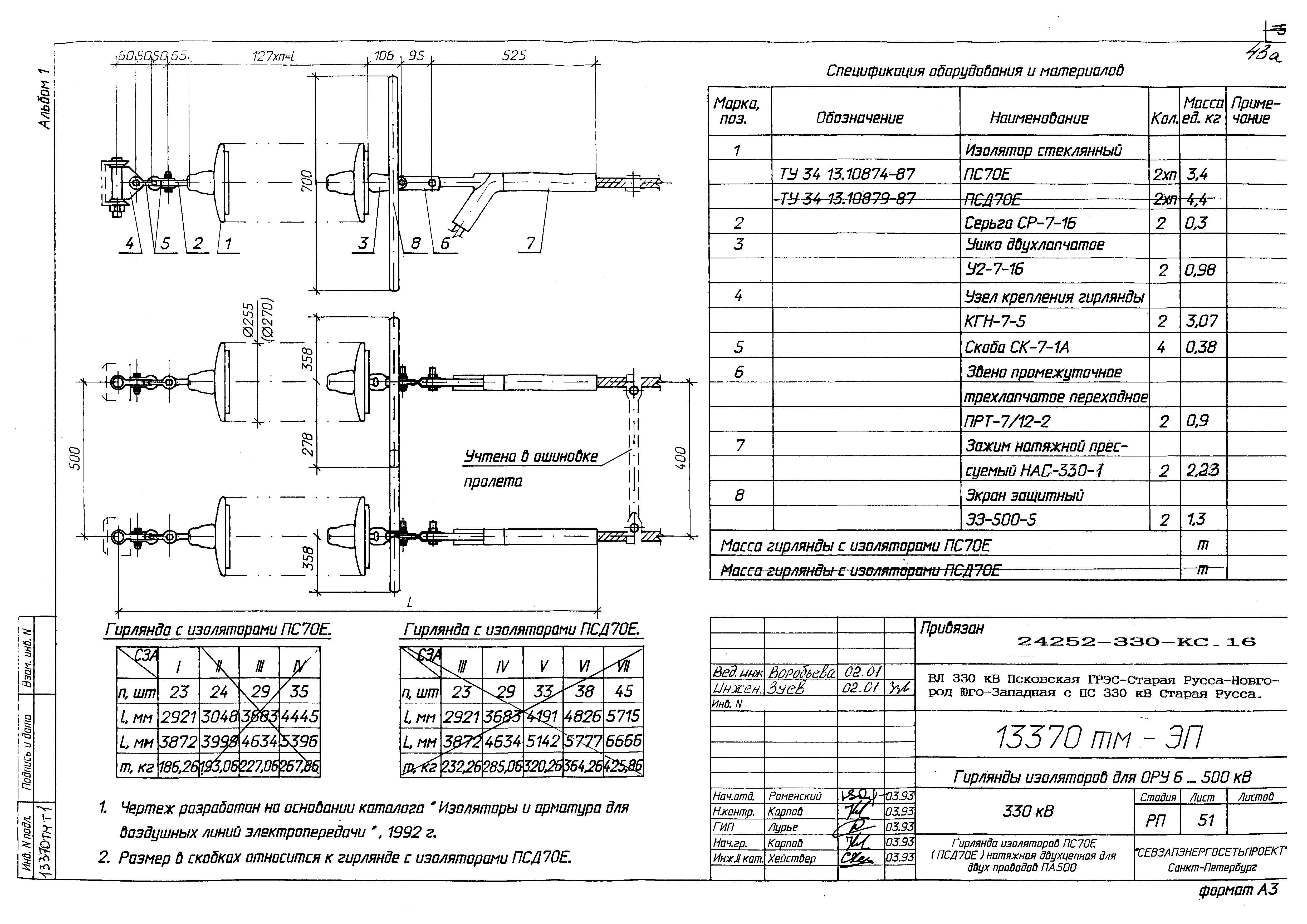 Типовой проект 12276тм