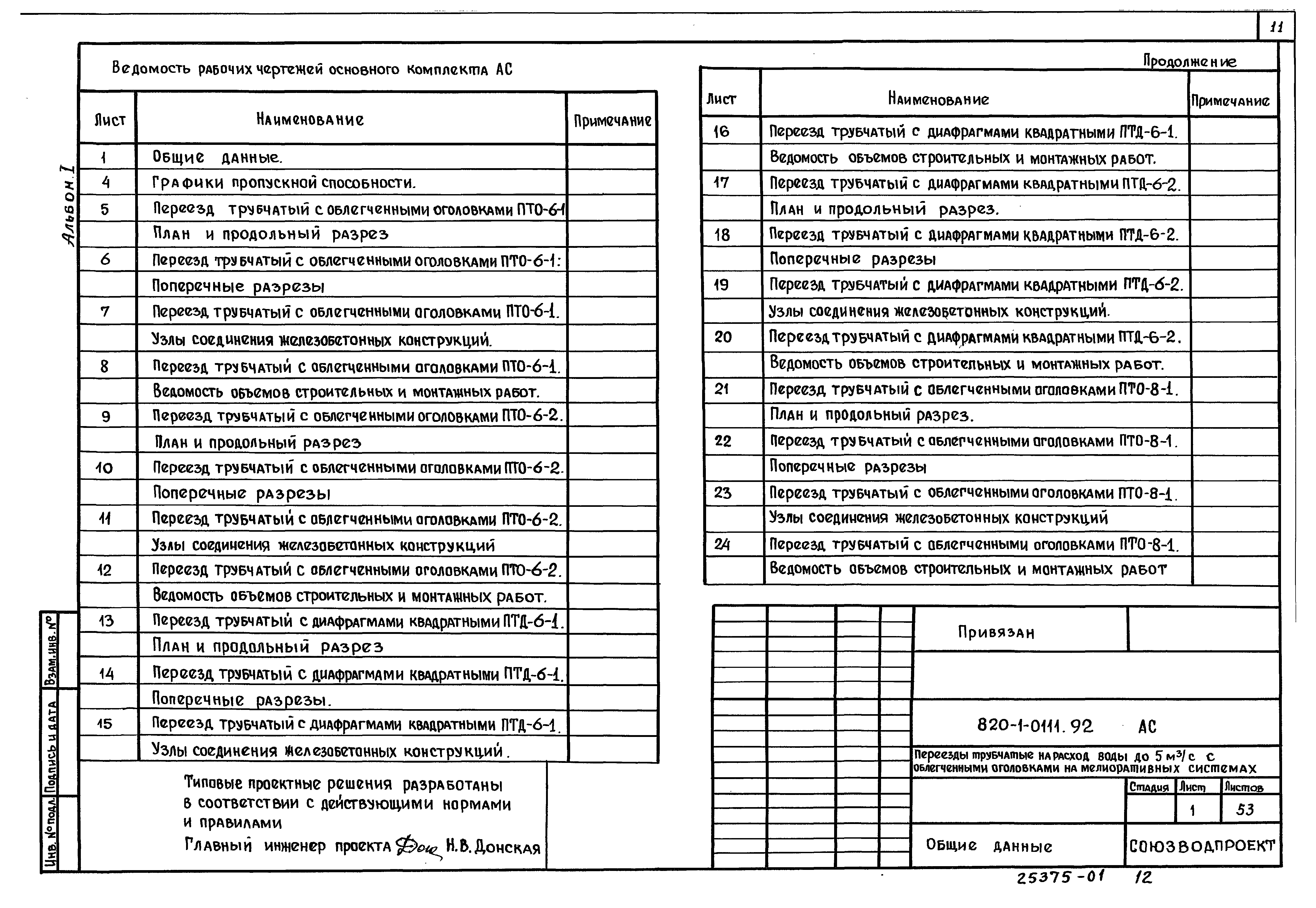 Типовые проектные решения 820-1-0111.92