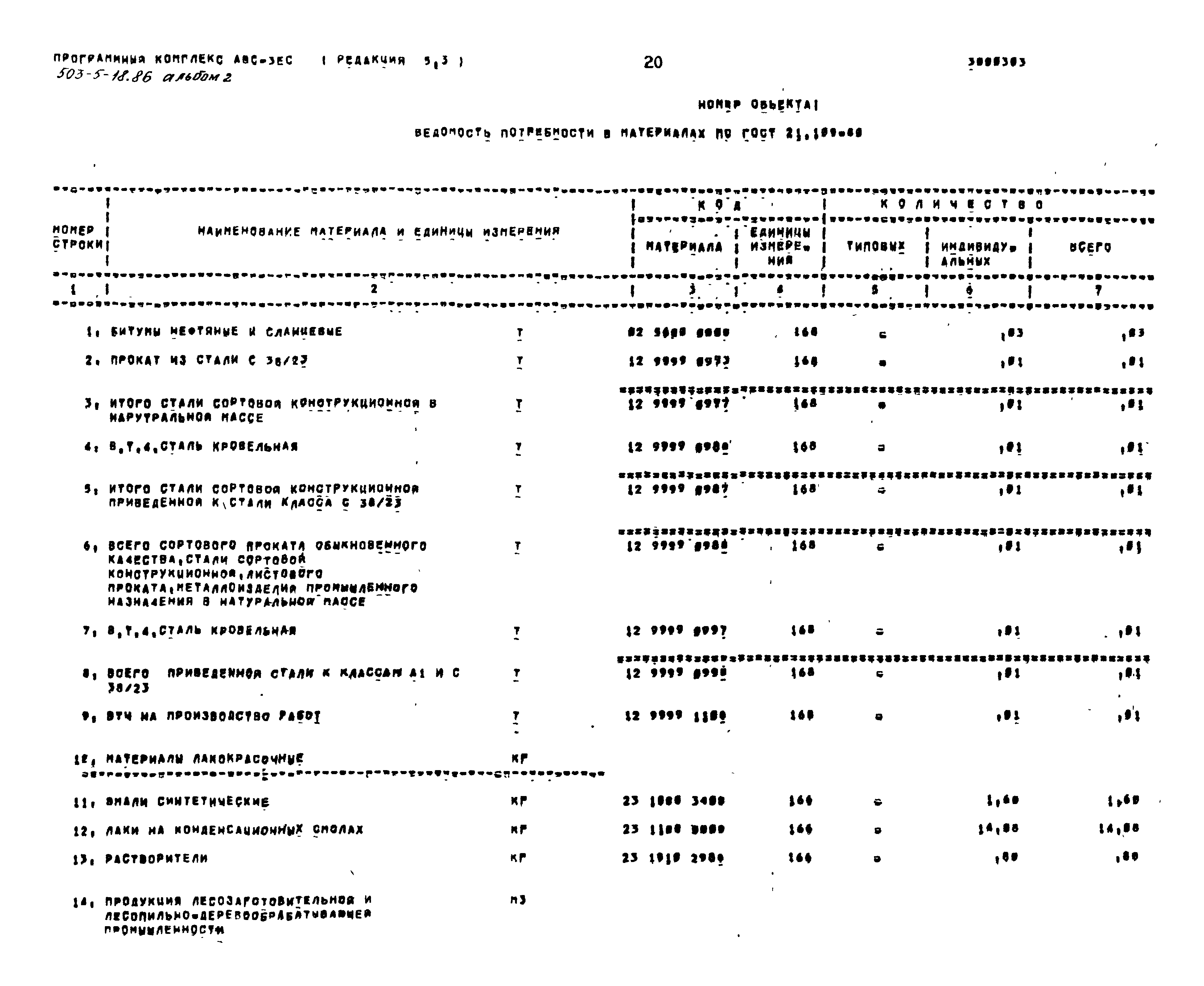 Типовой проект 503-5-18.86