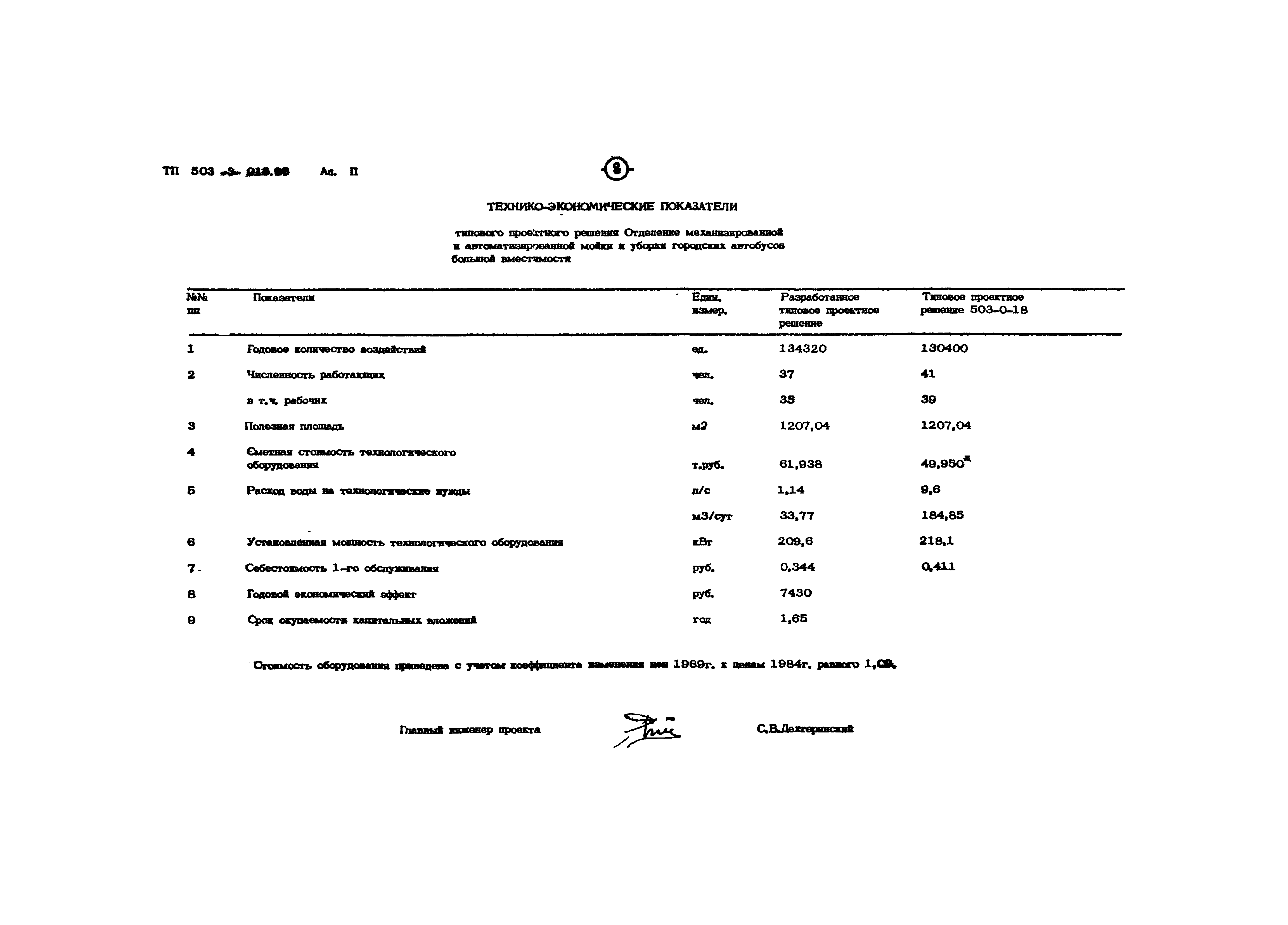 Типовые проектные решения 503-3-015.86