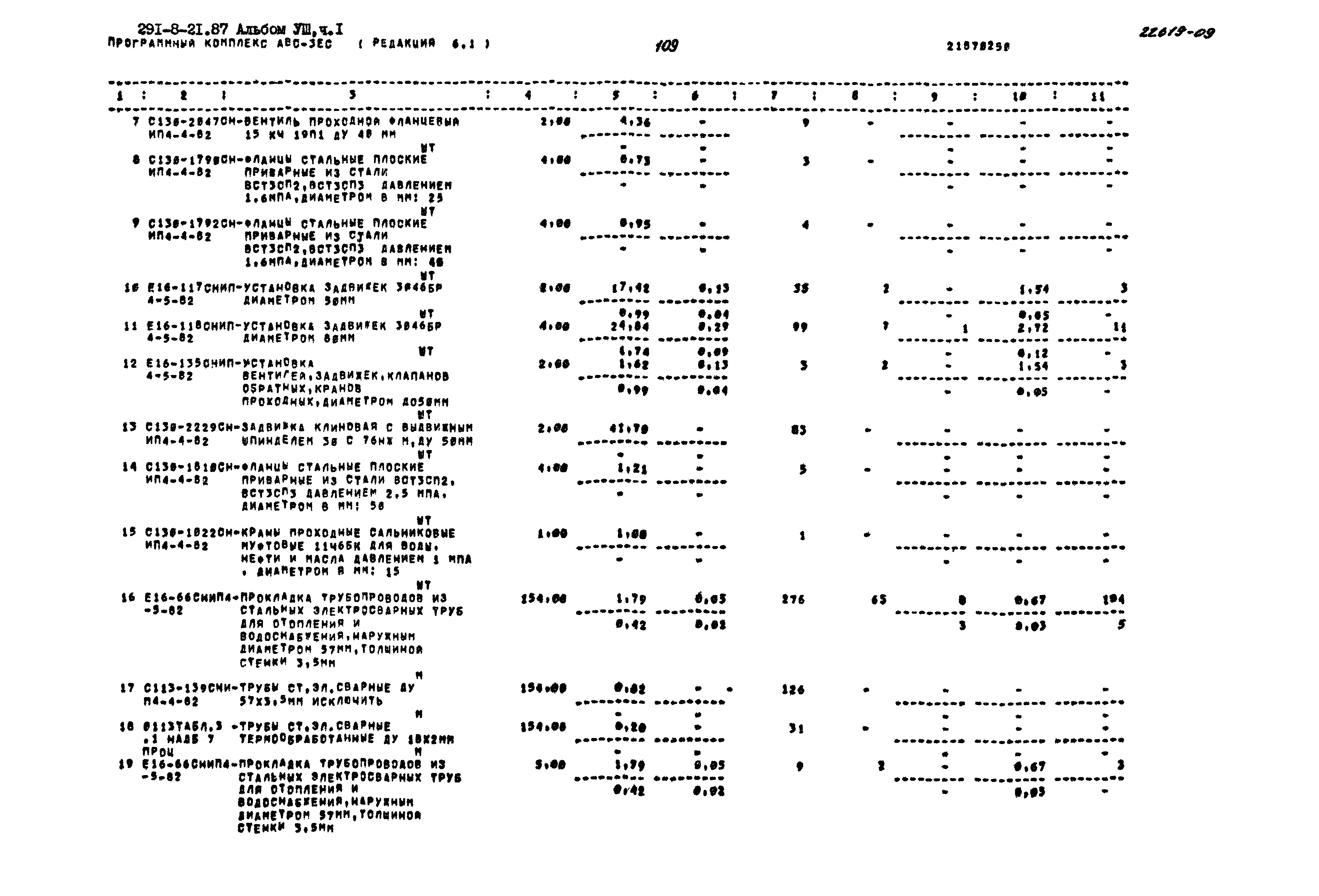 Типовой проект 291-8-21.87