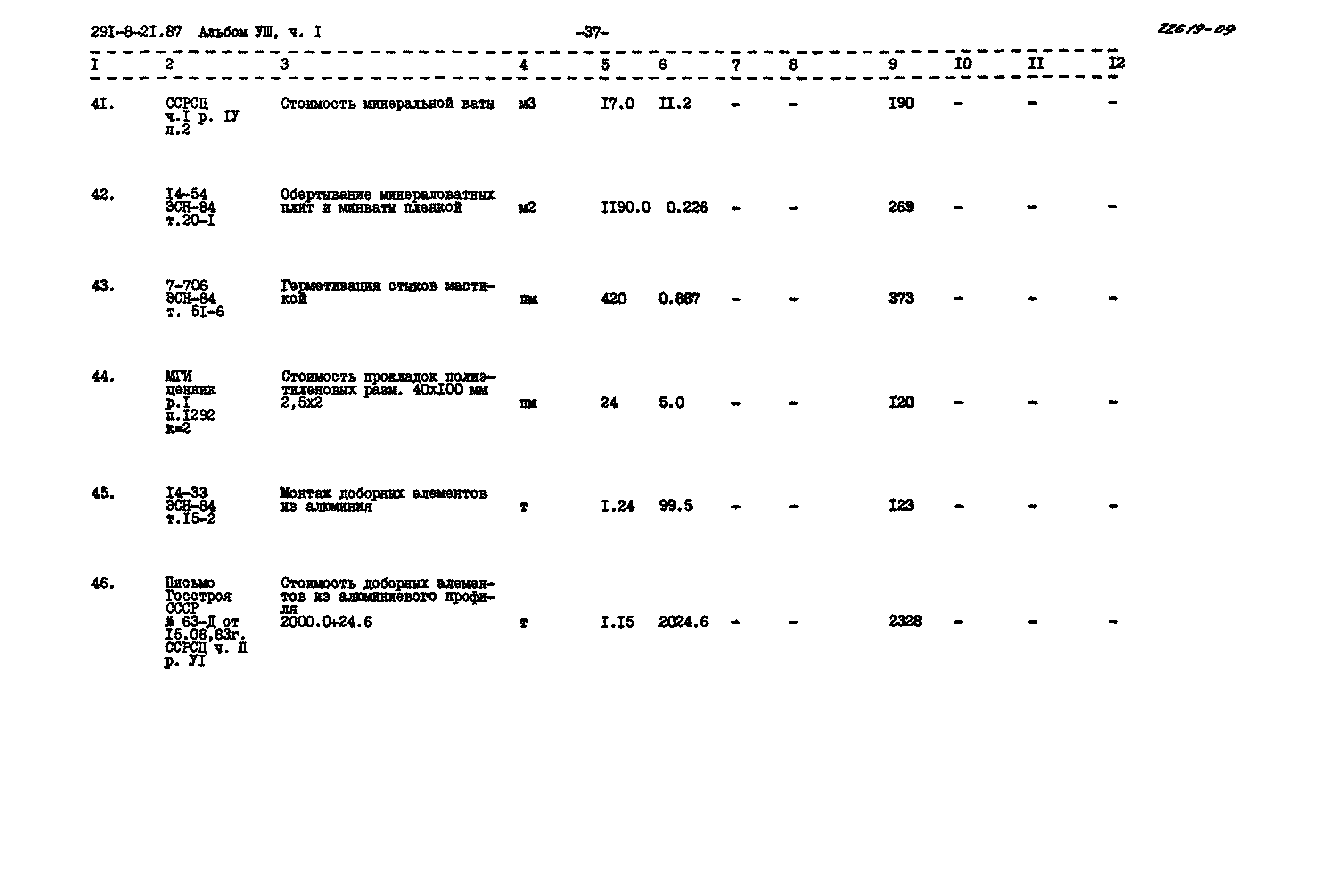 Типовой проект 291-8-21.87